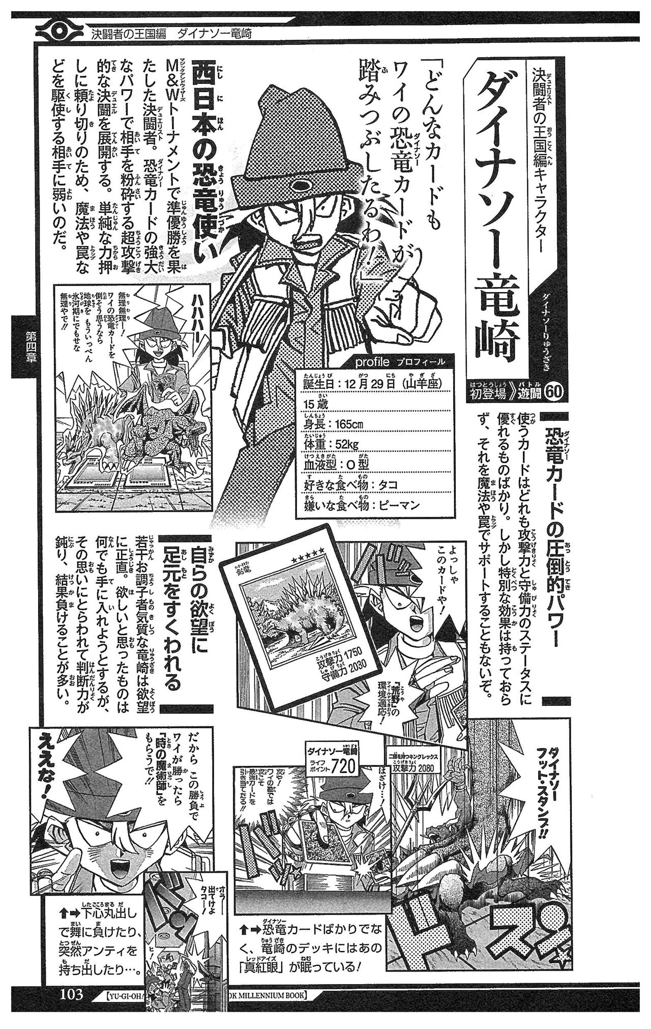 Yu-Gi-Oh! Character Guidebook: Millennium Book 99