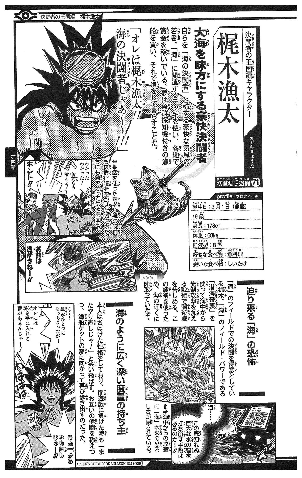 Yu-Gi-Oh! Character Guidebook: Millennium Book 101