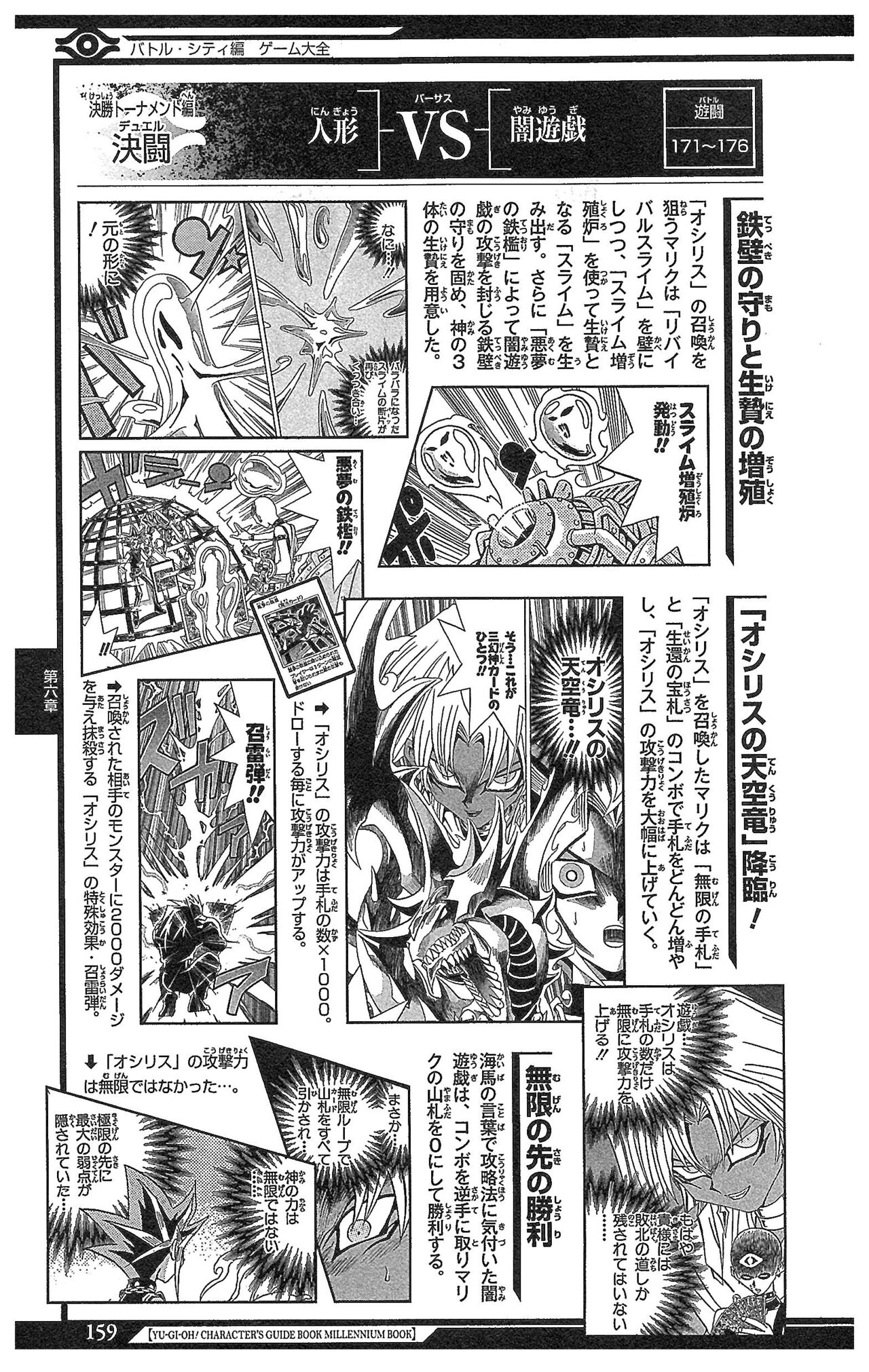 Yu-Gi-Oh! Character Guidebook: Millennium Book 155
