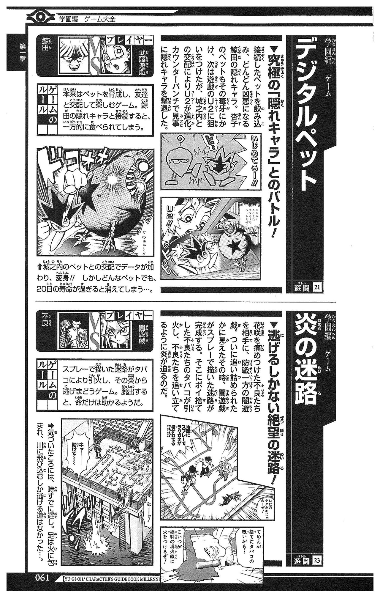Yu-Gi-Oh! Character Guidebook: Millennium Book 57