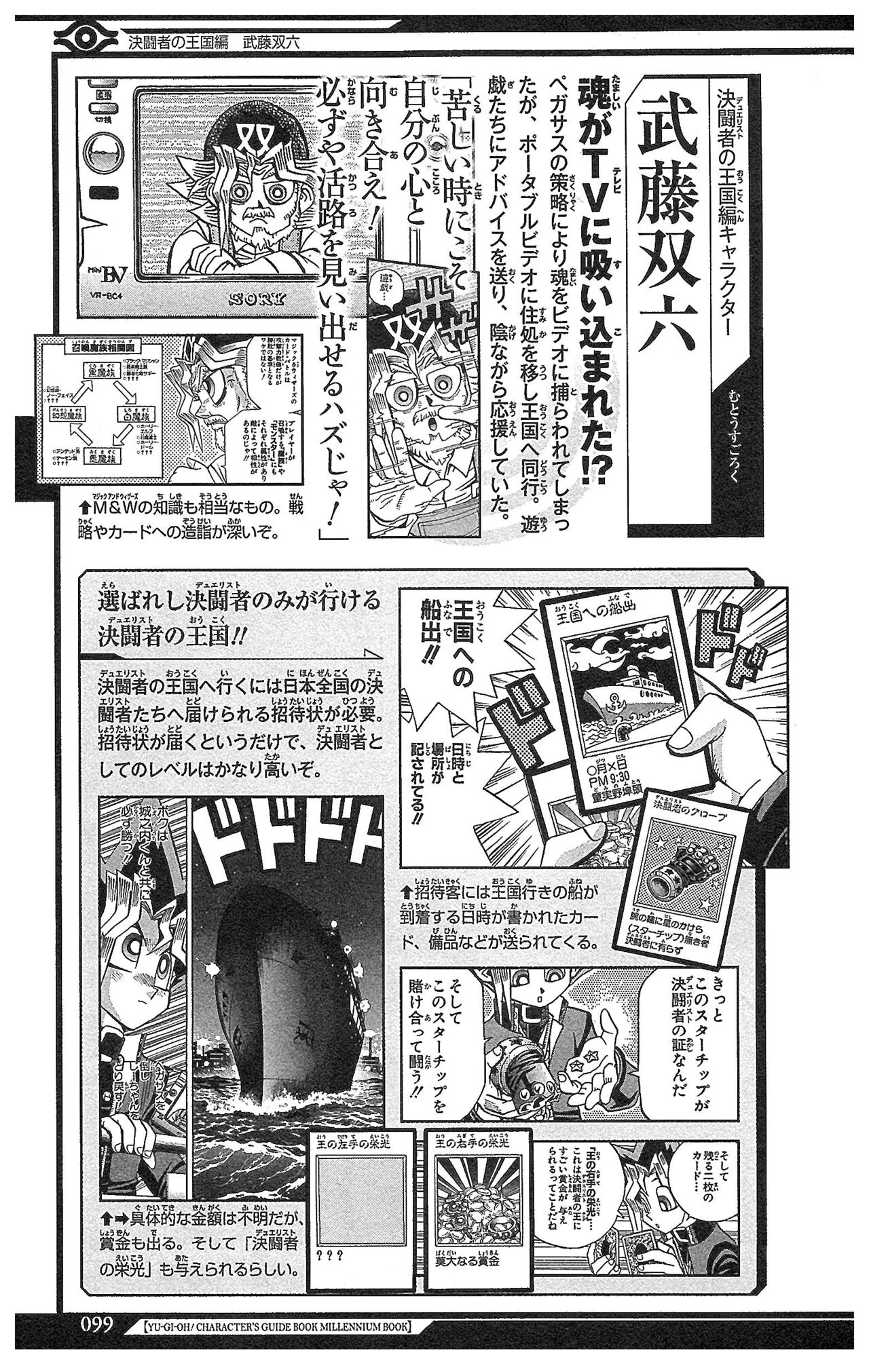 Yu-Gi-Oh! Character Guidebook: Millennium Book 95
