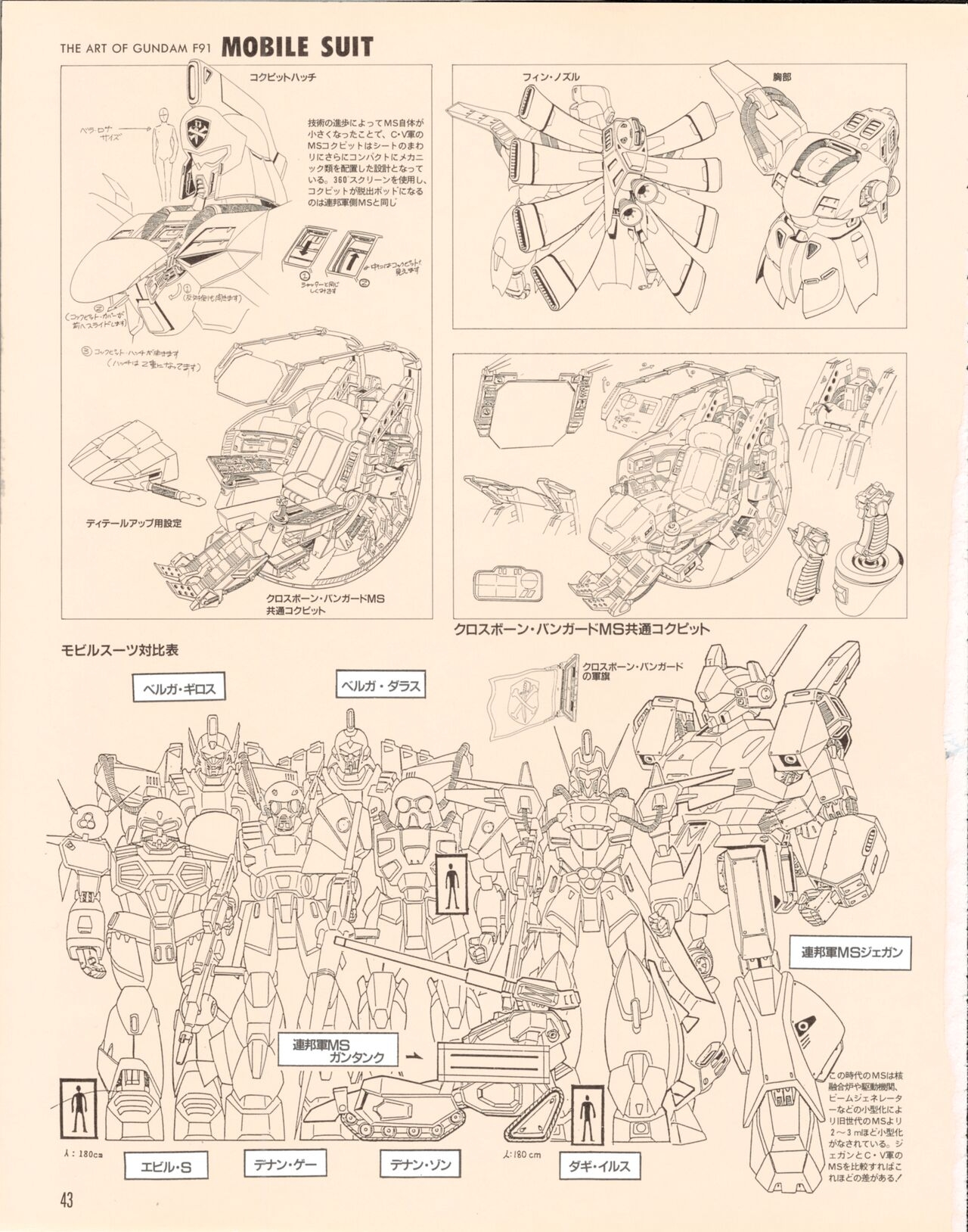 Newtype 100% Collection 18 Gundam F91 41