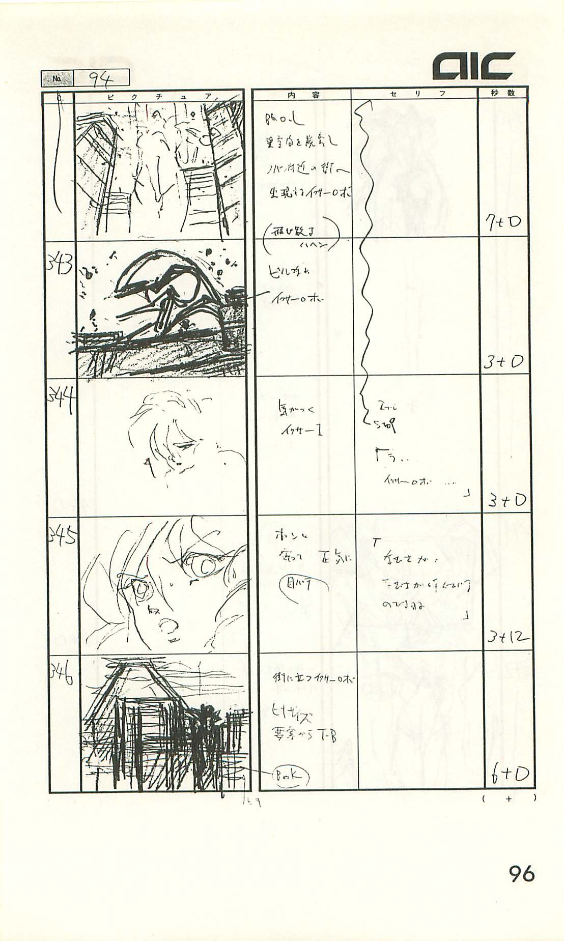 Iczer-One OVA 3 Storyboards 96