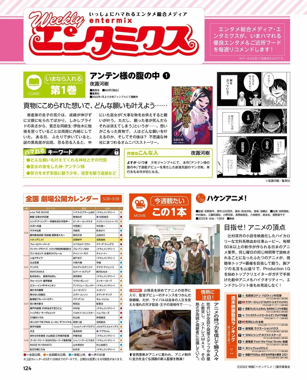 Weekly Famitsu 2022 6 2 123