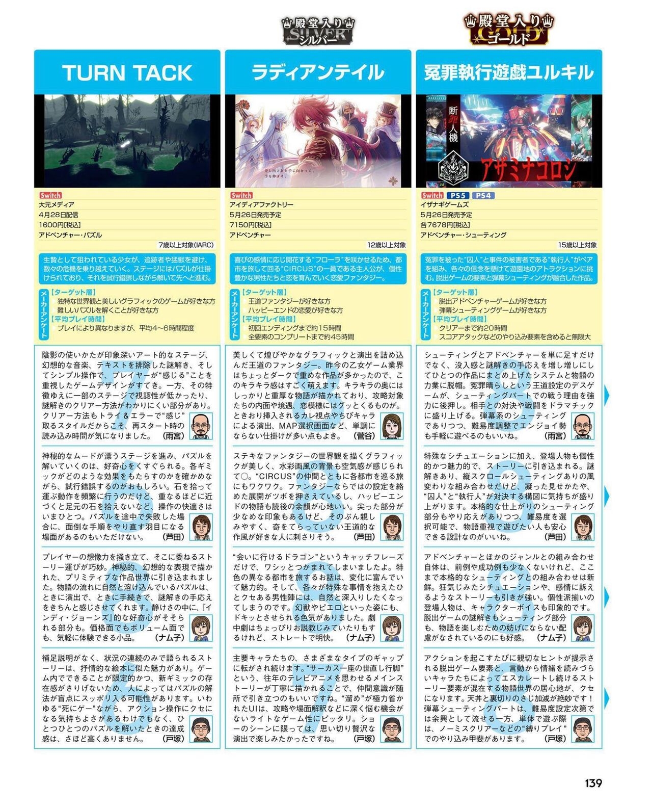 Weekly Famitsu 2022 6 2 138
