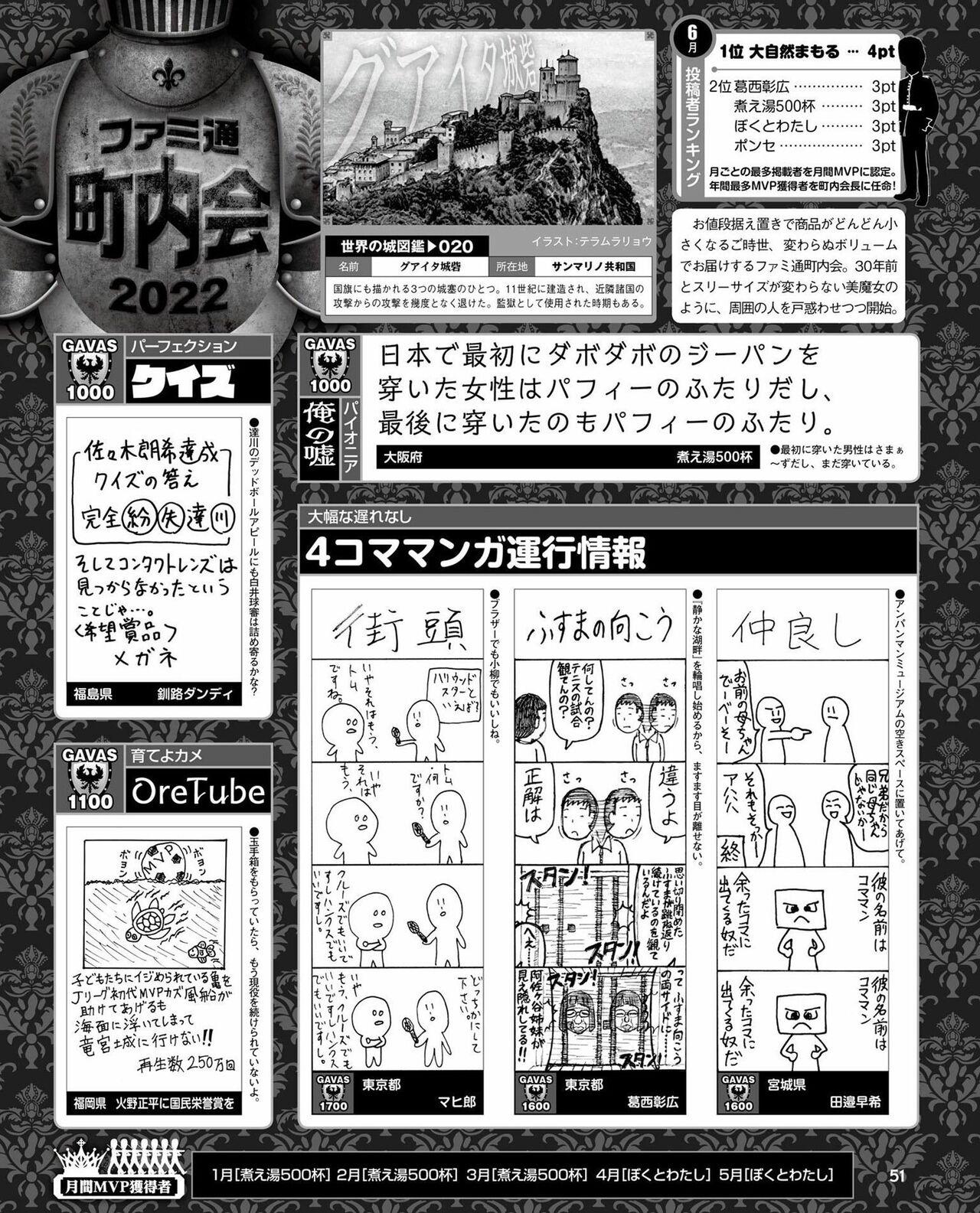 Weekly Famitsu 2022 6 2 50