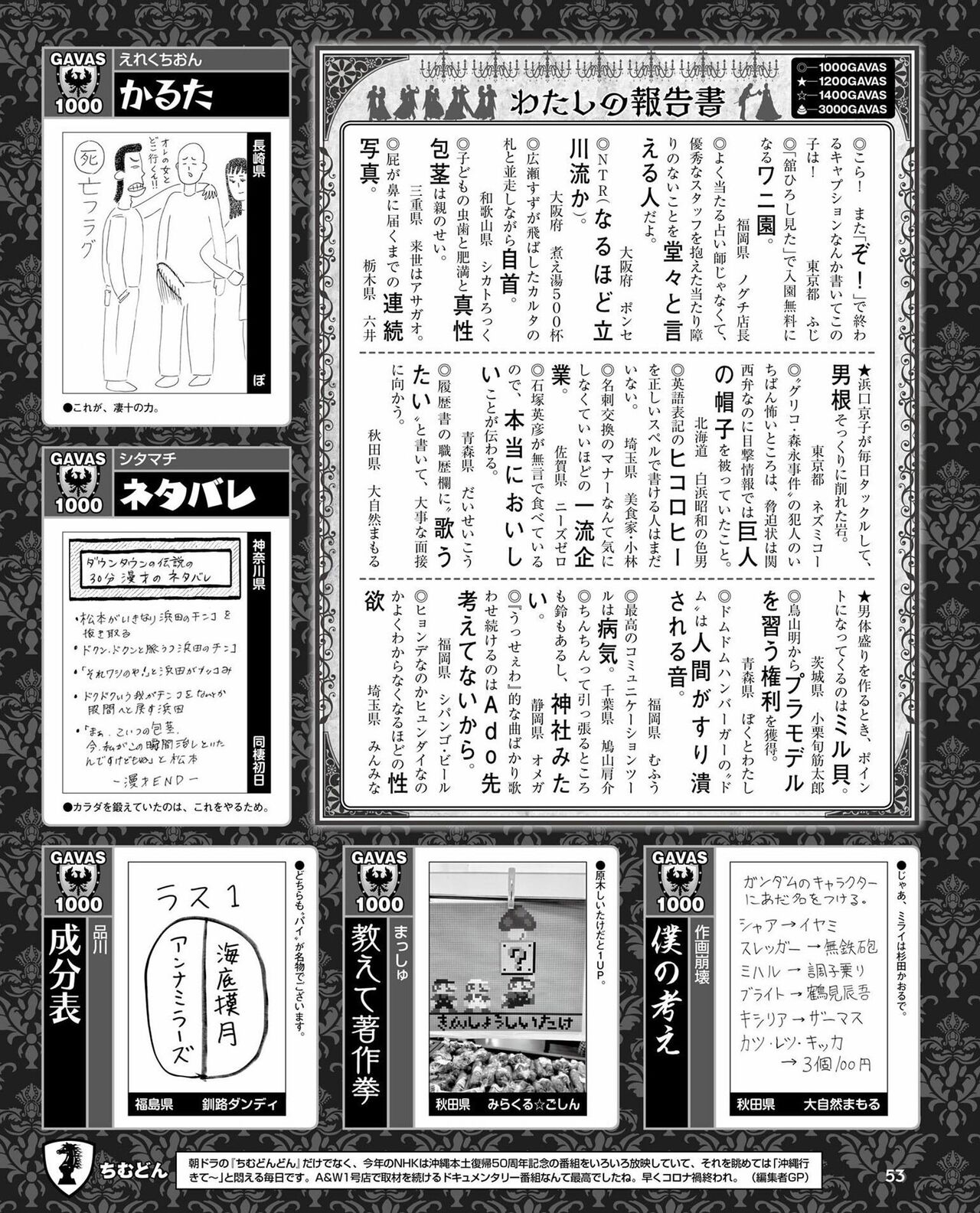 Weekly Famitsu 2022 6 2 52