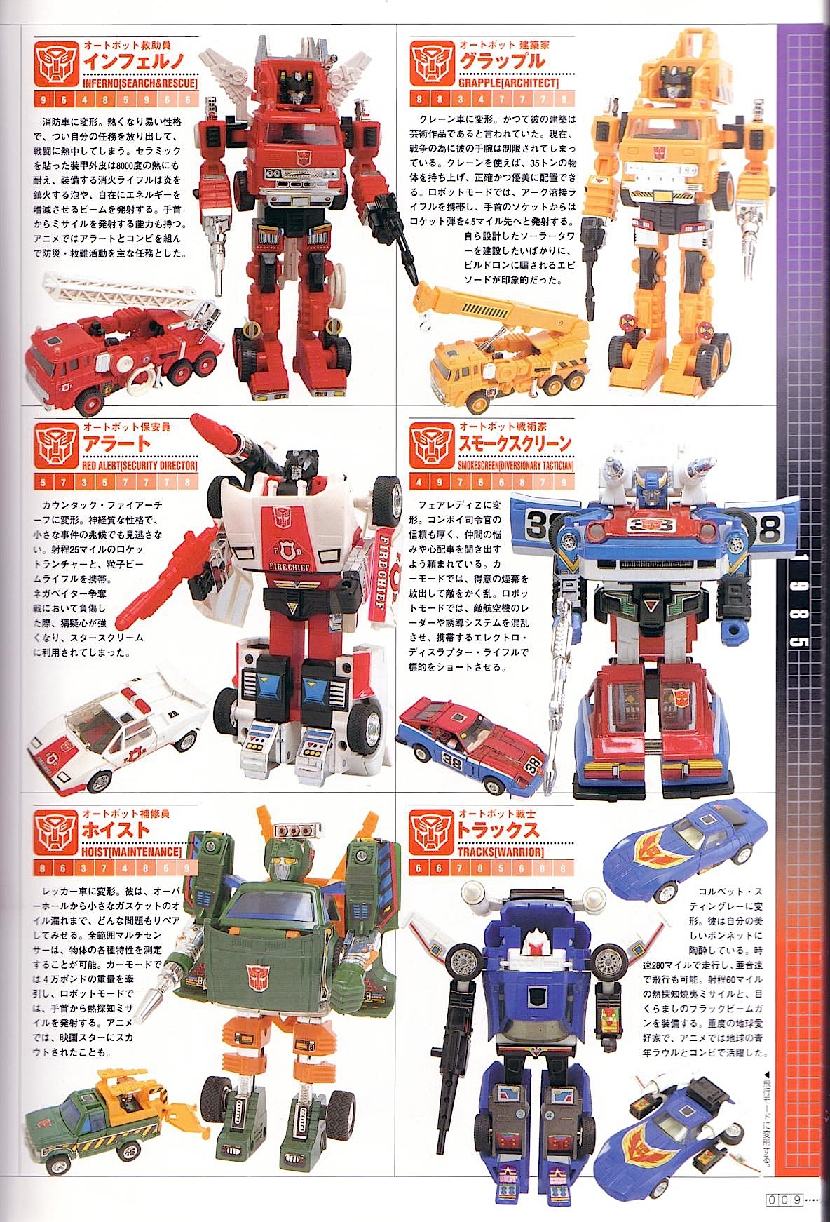 Transformers Generations Deluxe 10