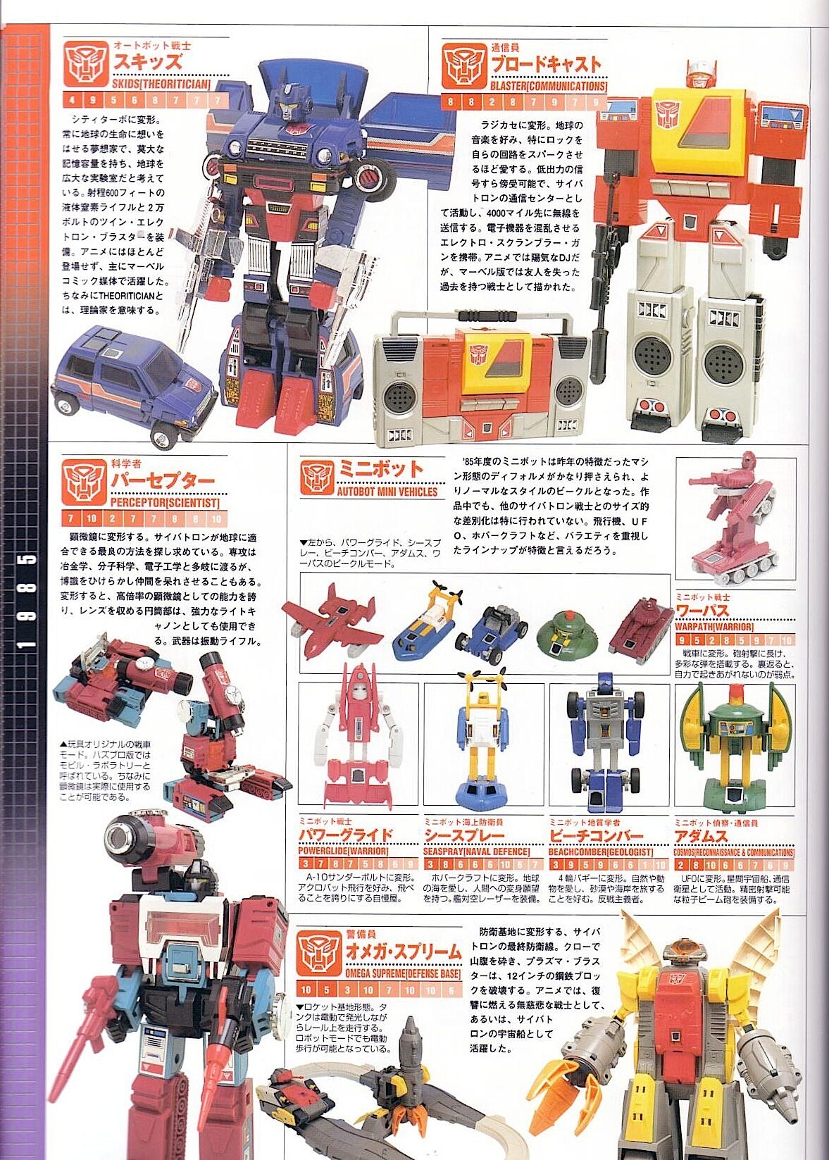 Transformers Generations Deluxe 11