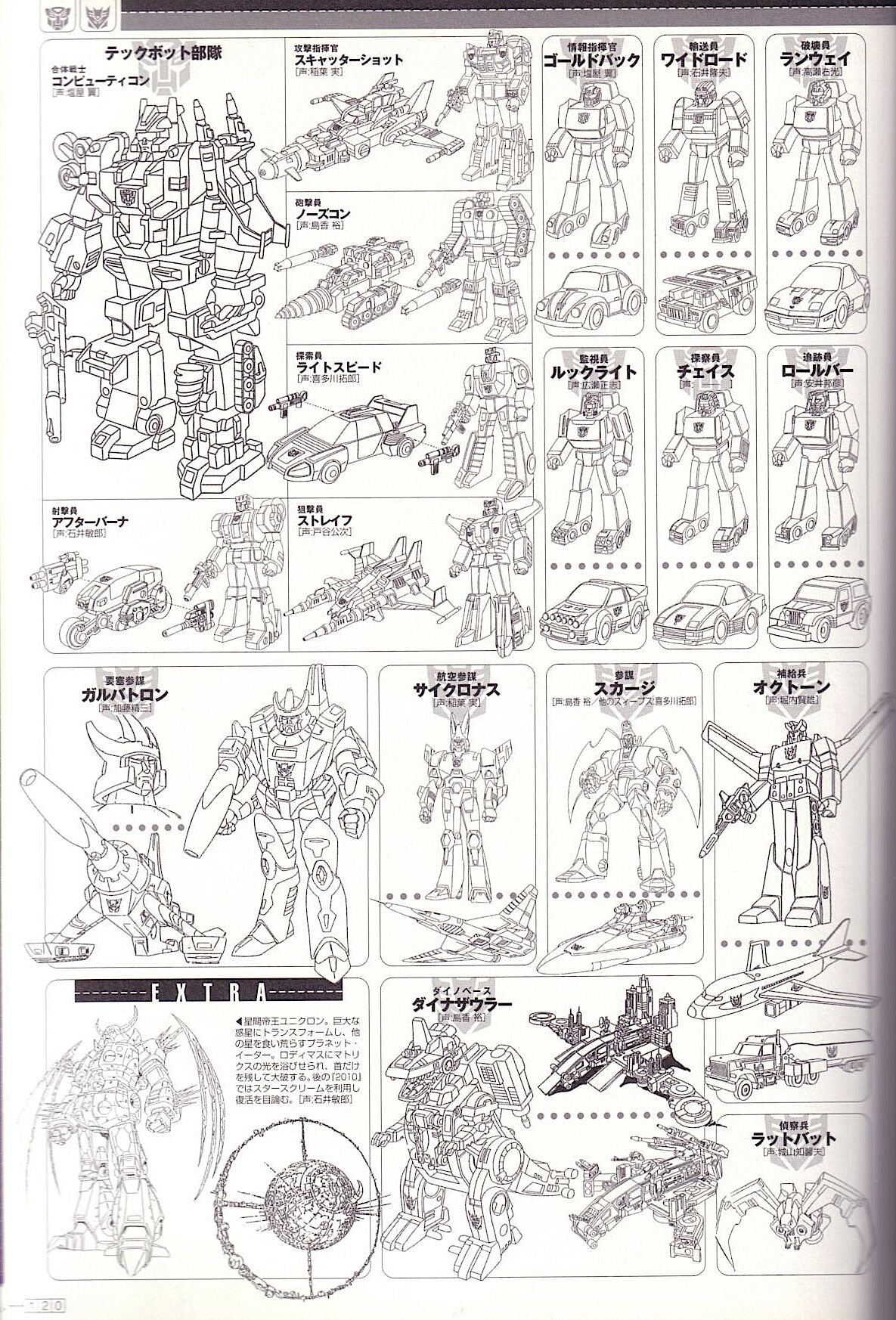 Transformers Generations Deluxe 121