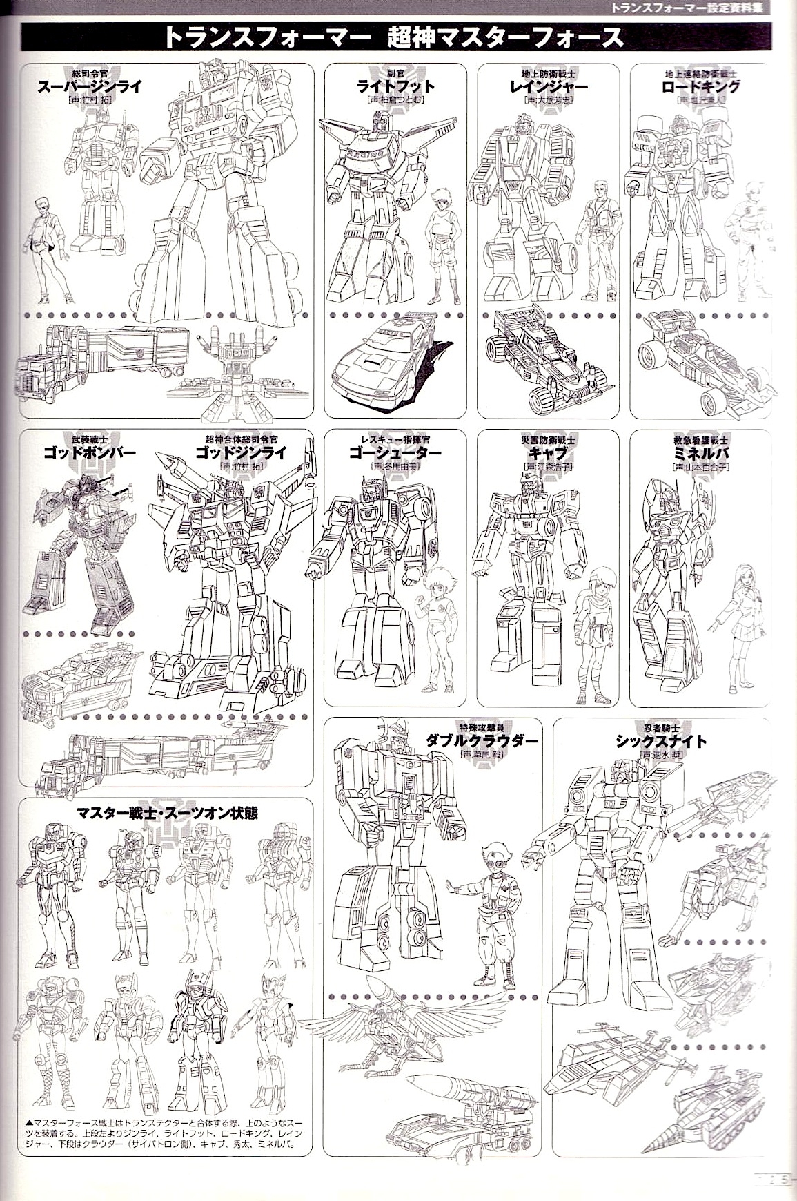 Transformers Generations Deluxe 126