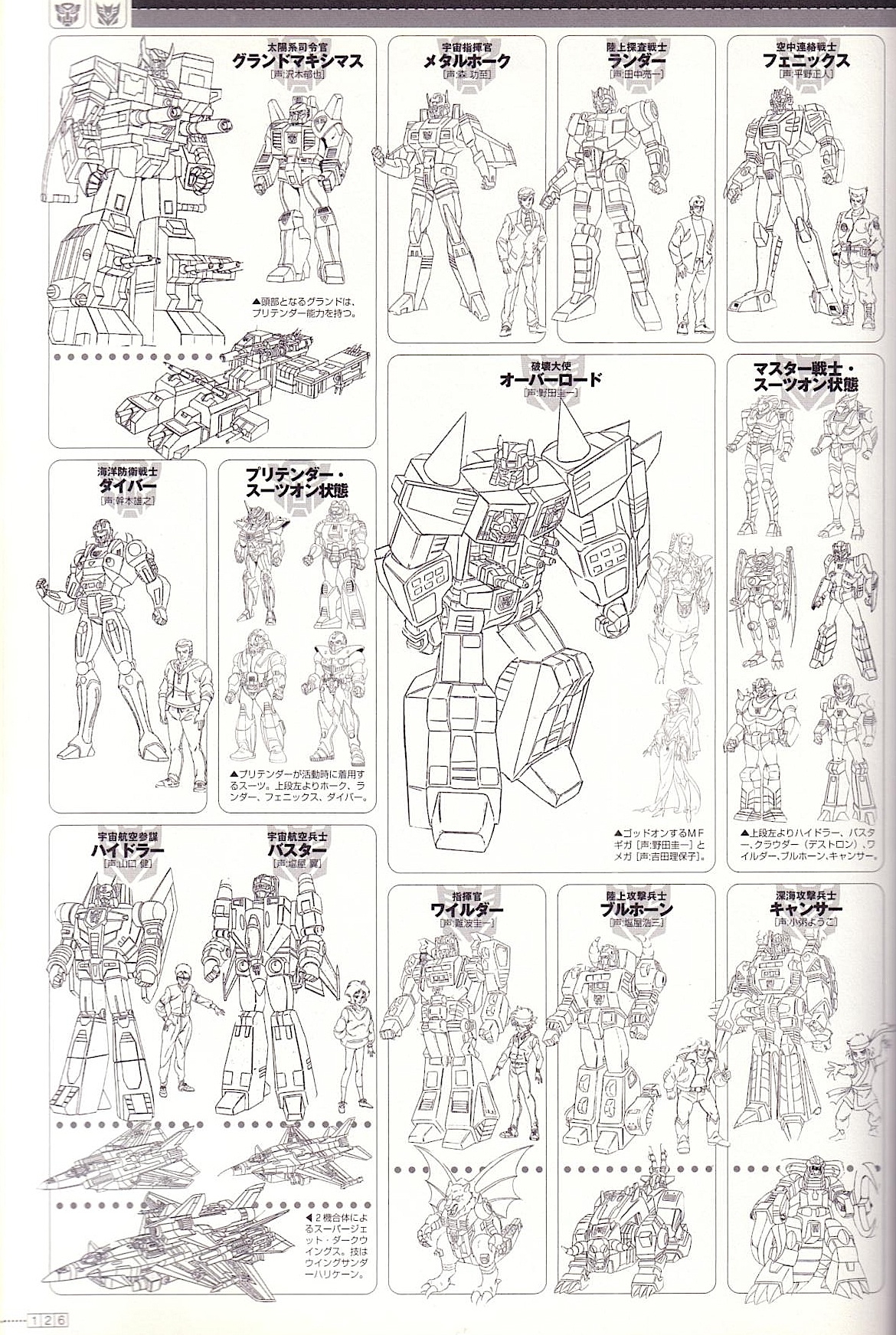Transformers Generations Deluxe 127