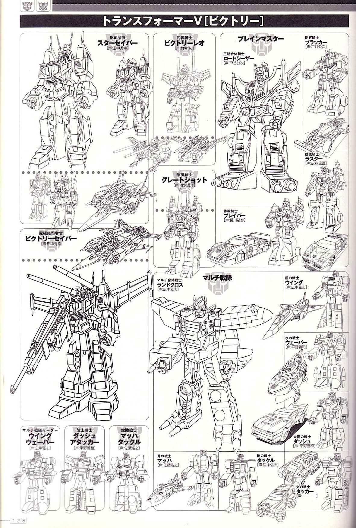 Transformers Generations Deluxe 129