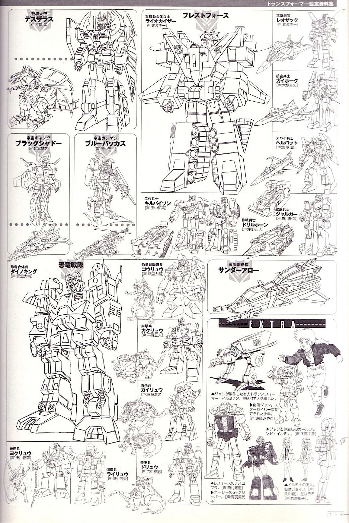 Transformers Generations Deluxe 130