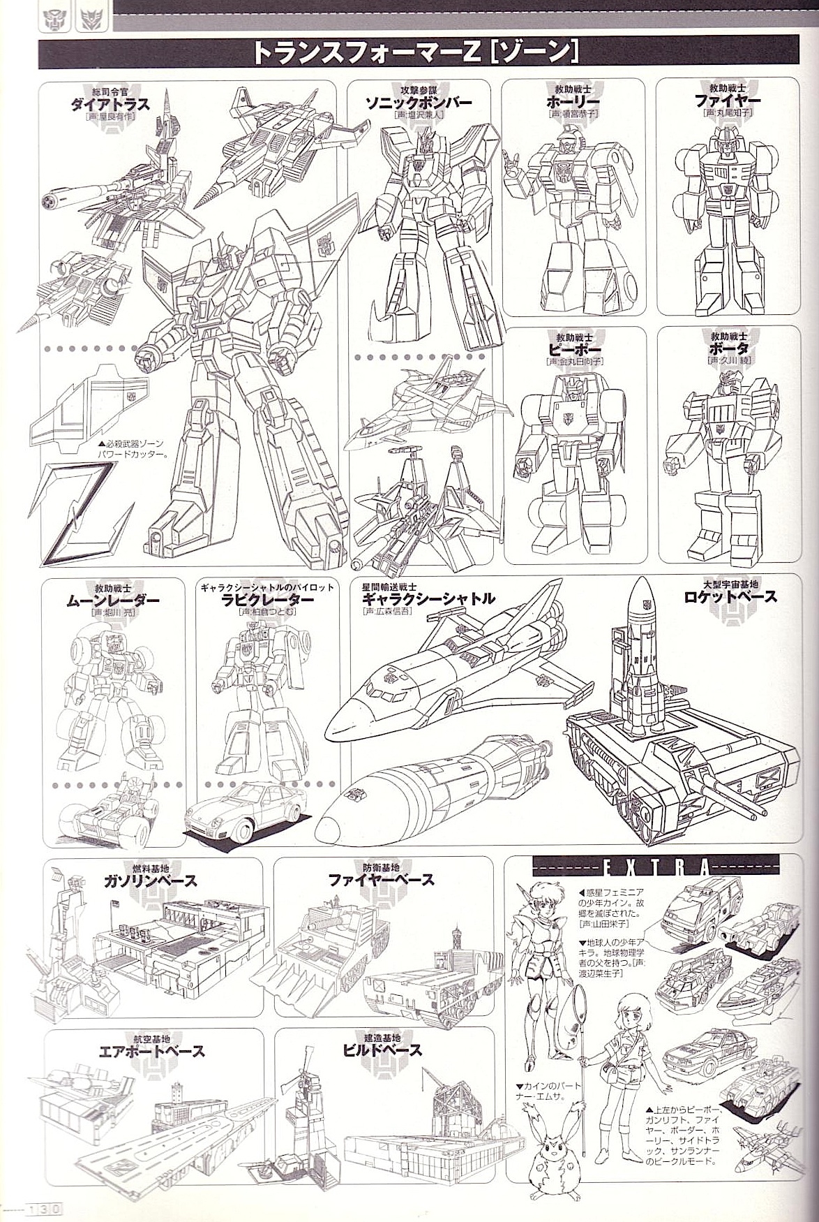 Transformers Generations Deluxe 131