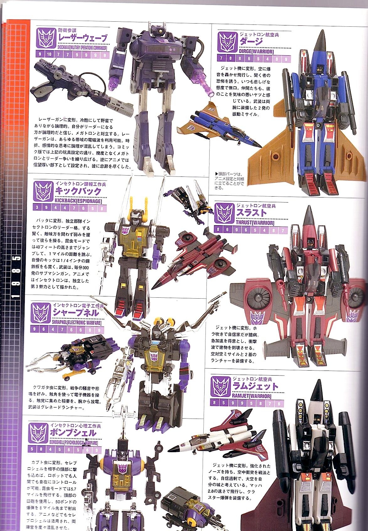 Transformers Generations Deluxe 13