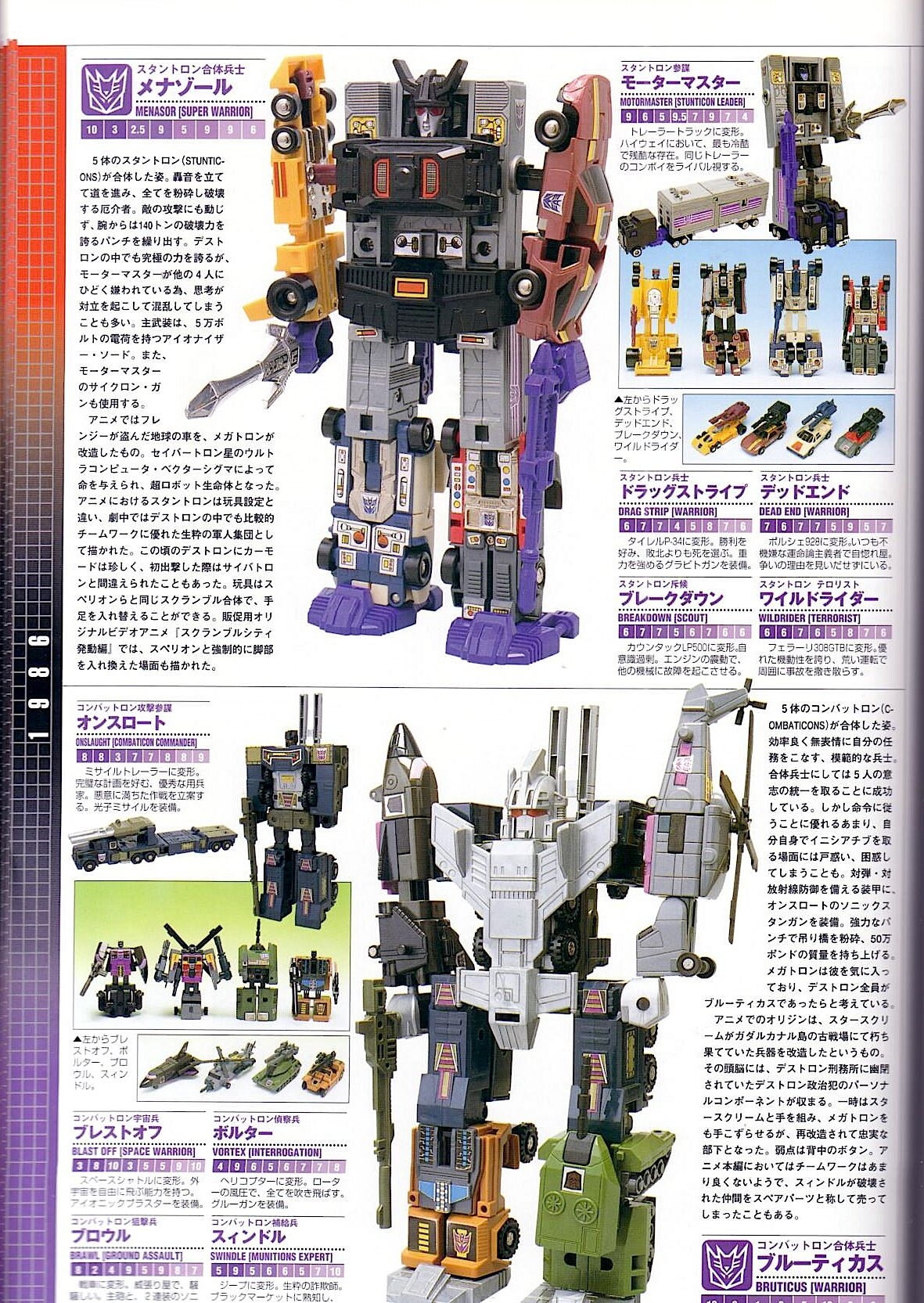 Transformers Generations Deluxe 21