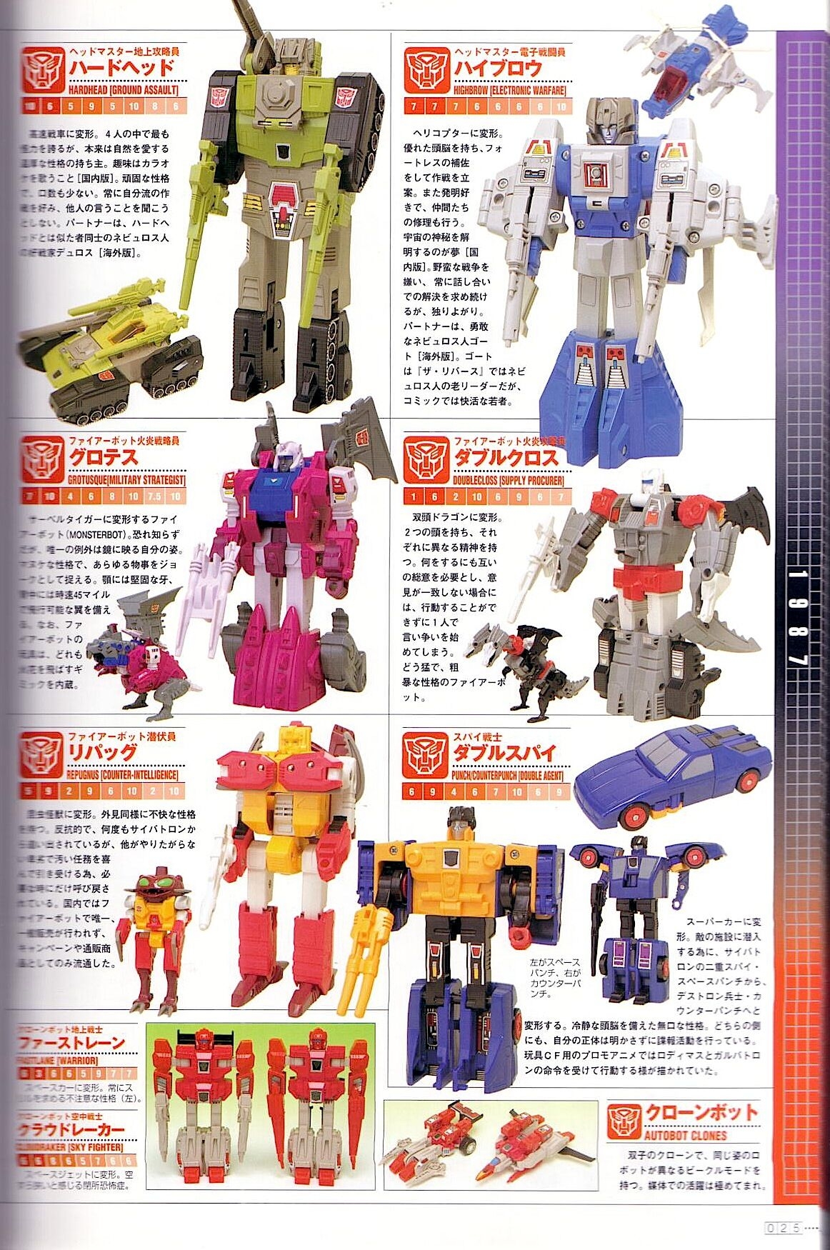 Transformers Generations Deluxe 26