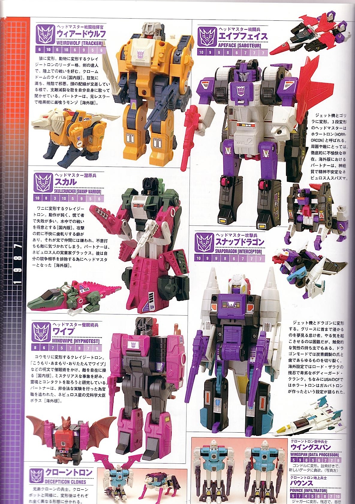 Transformers Generations Deluxe 29