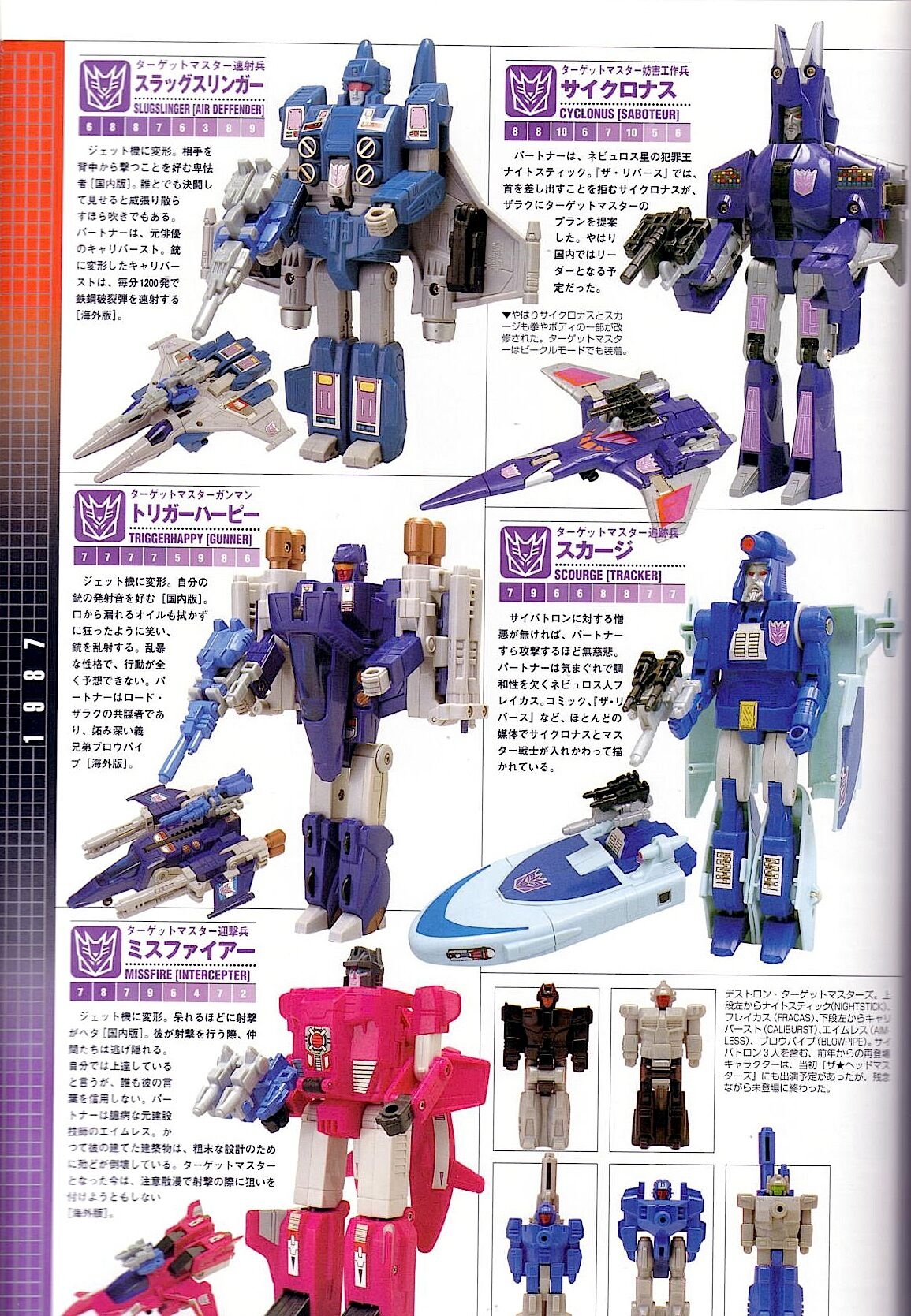 Transformers Generations Deluxe 31