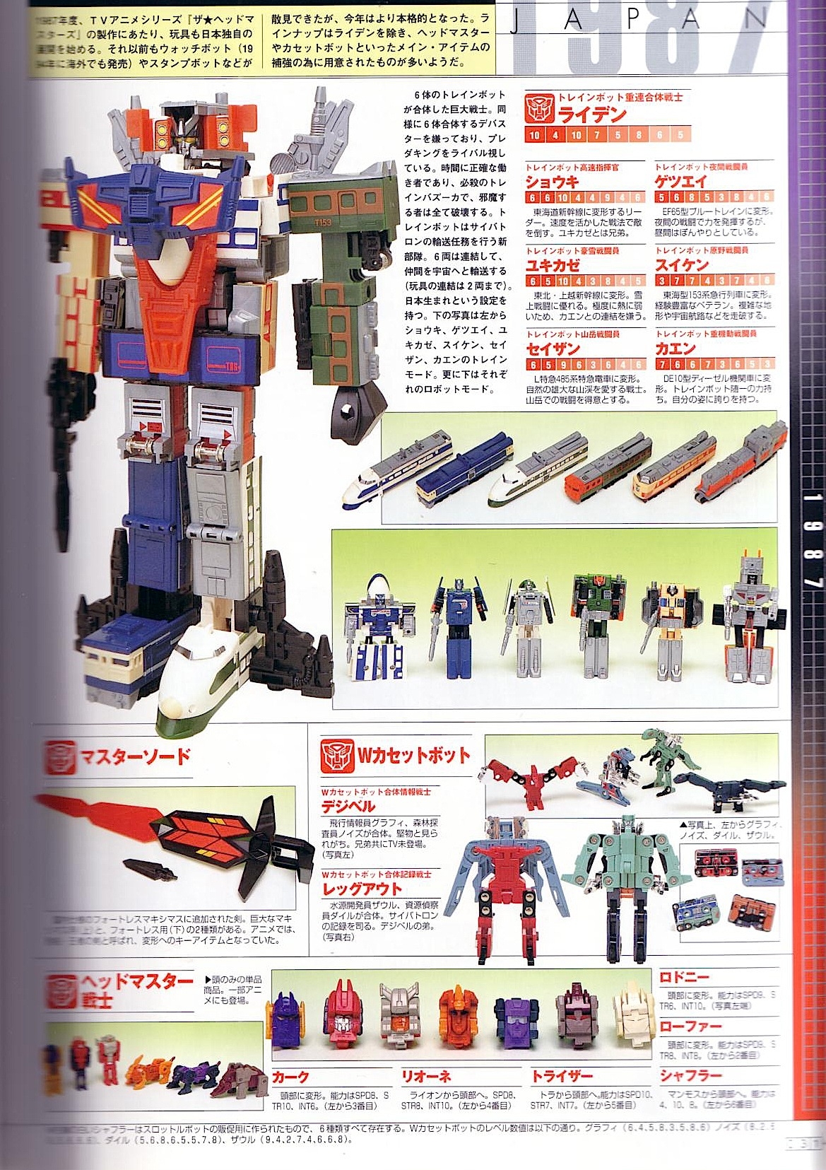 Transformers Generations Deluxe 32