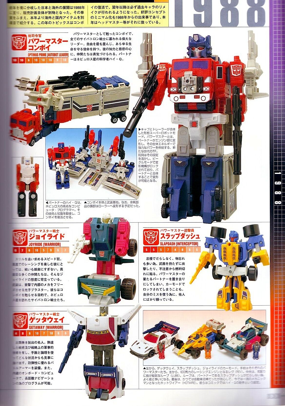 Transformers Generations Deluxe 34