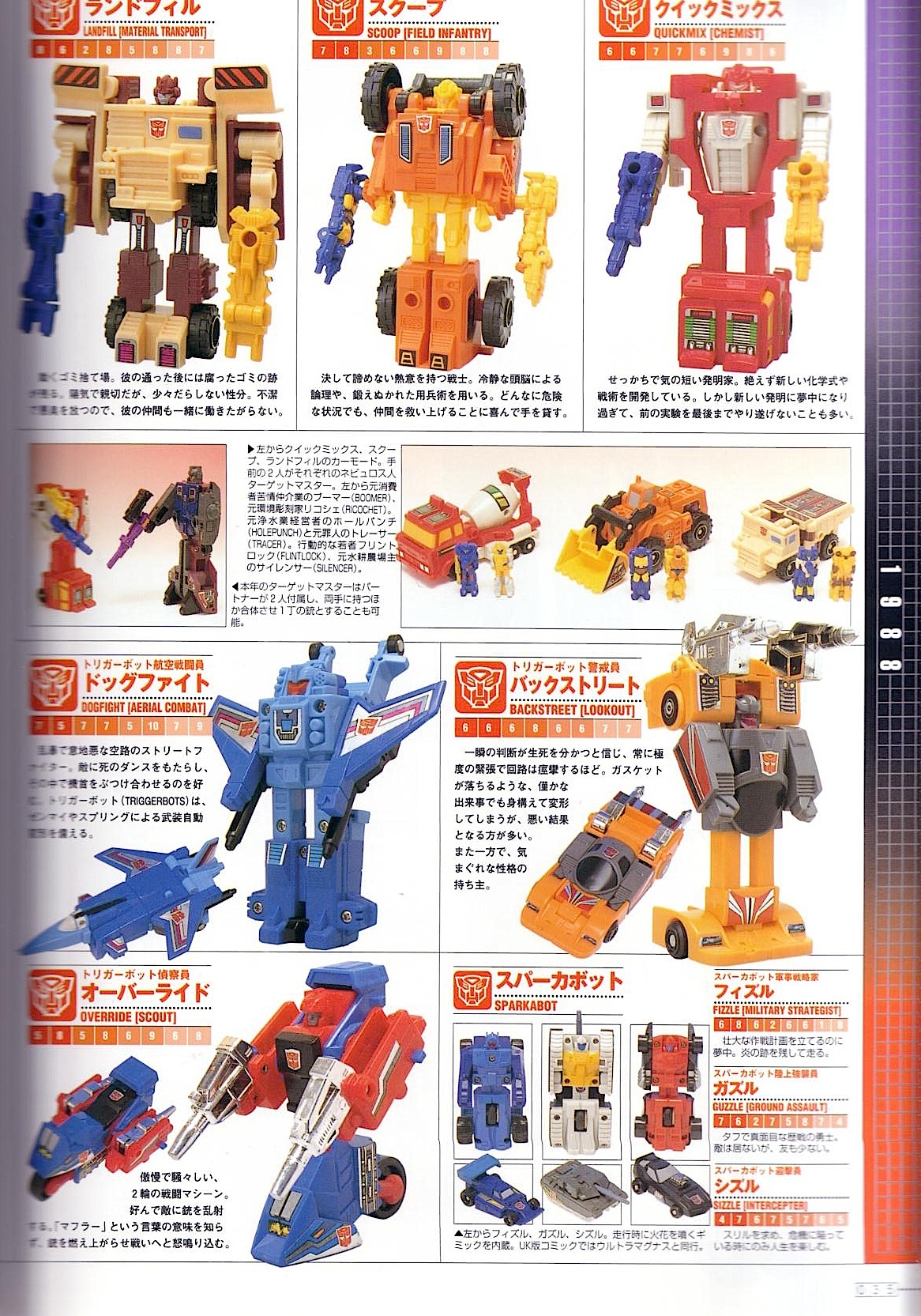 Transformers Generations Deluxe 36