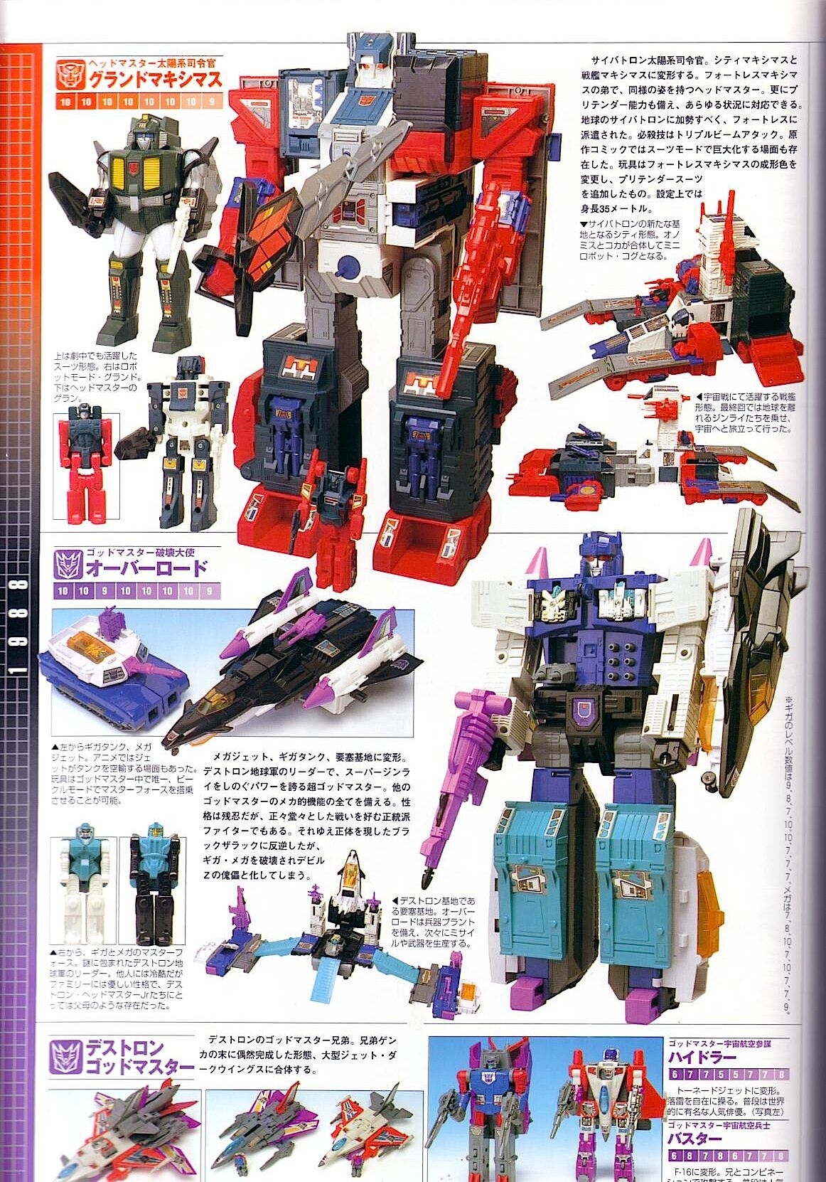 Transformers Generations Deluxe 45