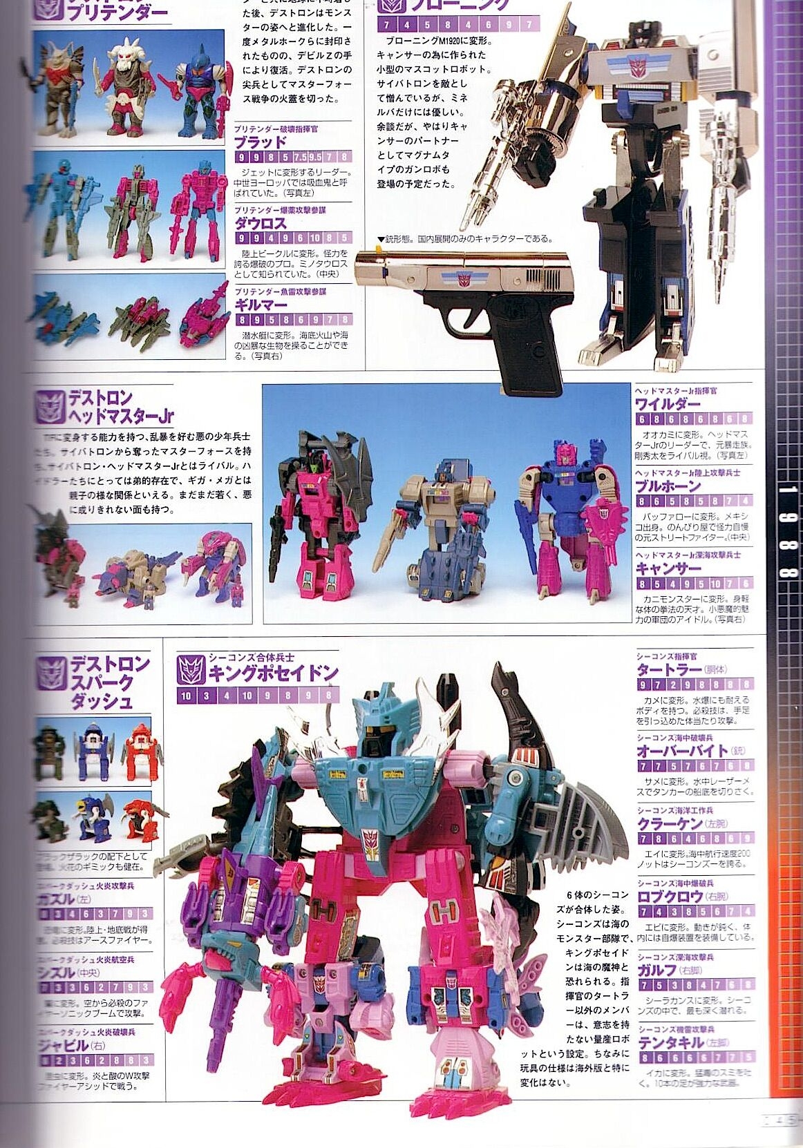 Transformers Generations Deluxe 46