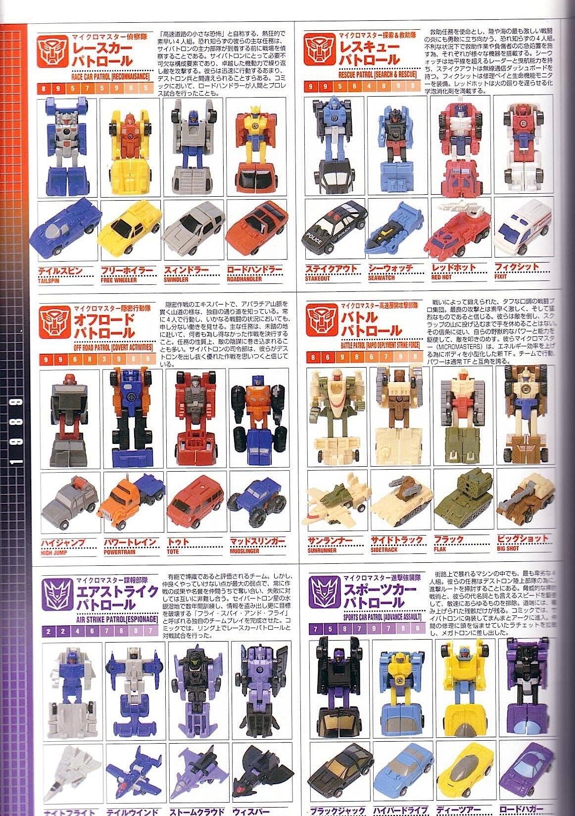 Transformers Generations Deluxe 51
