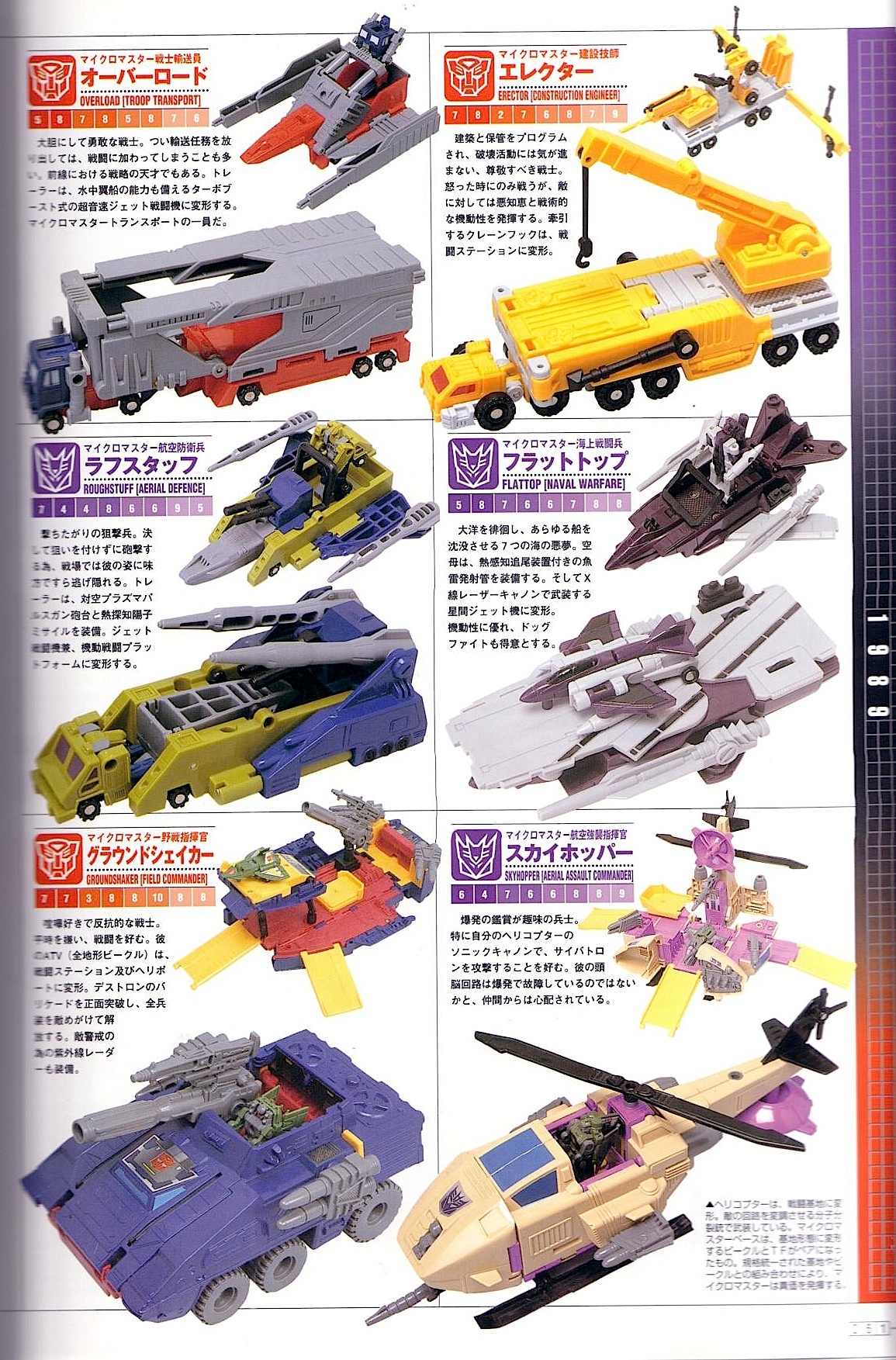 Transformers Generations Deluxe 52