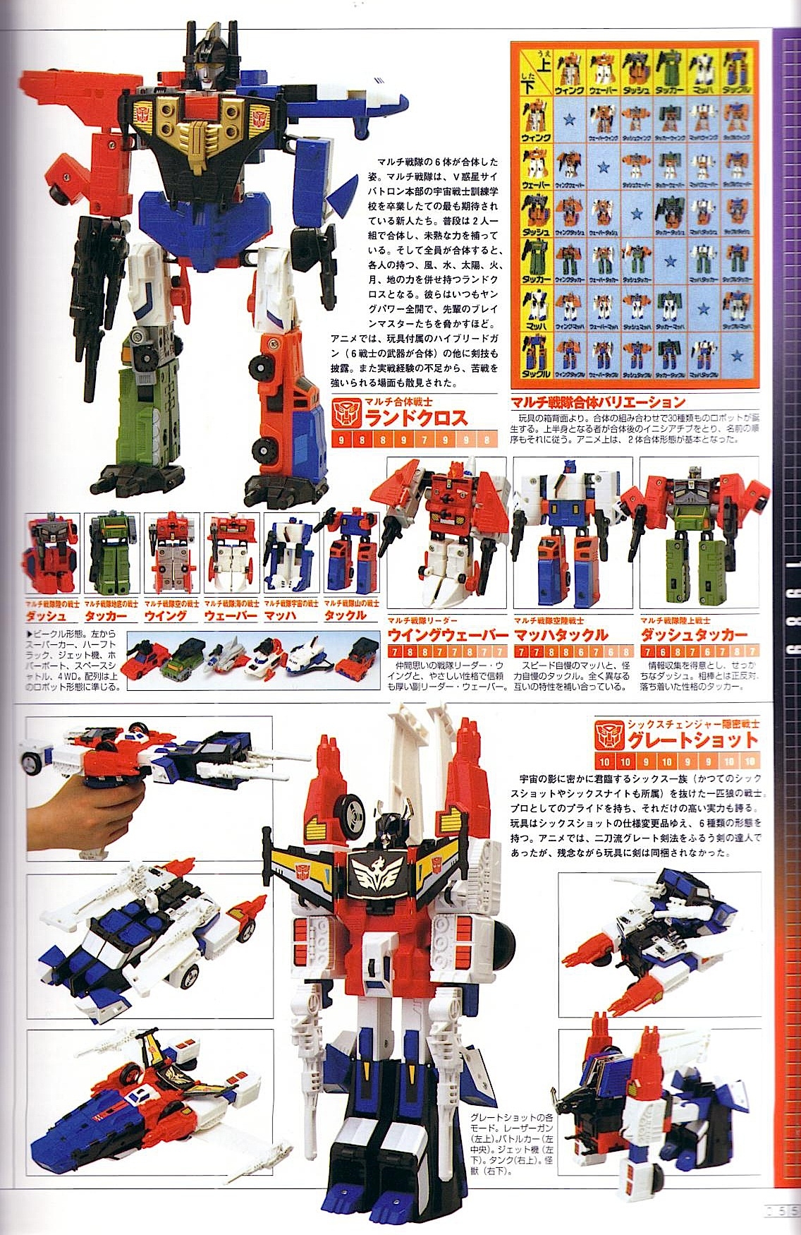 Transformers Generations Deluxe 56