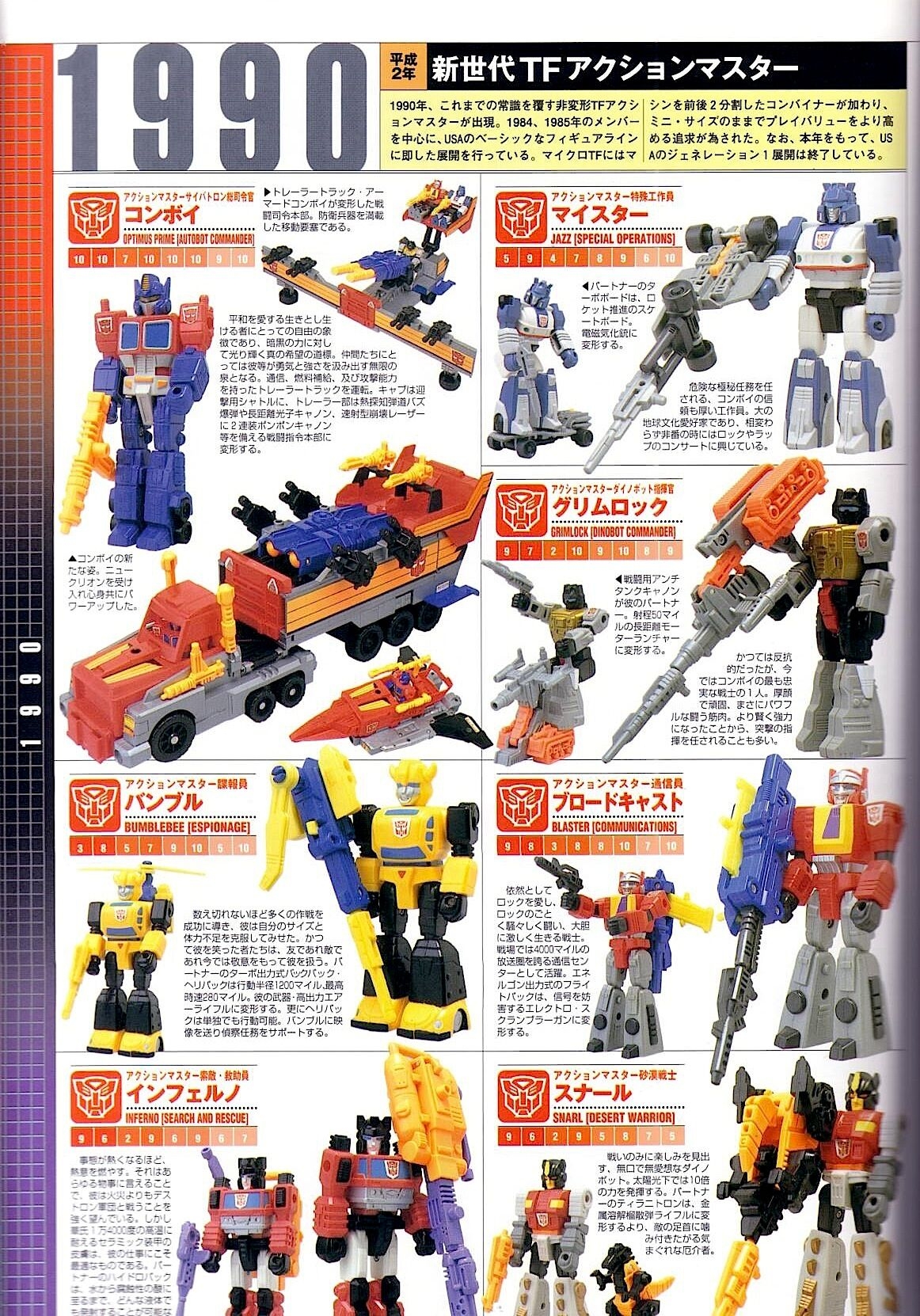 Transformers Generations Deluxe 59