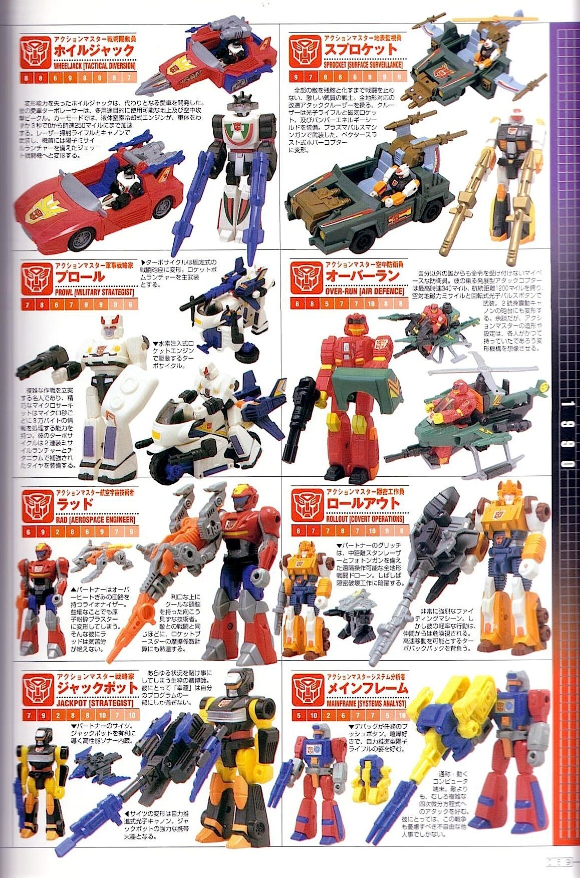 Transformers Generations Deluxe 60