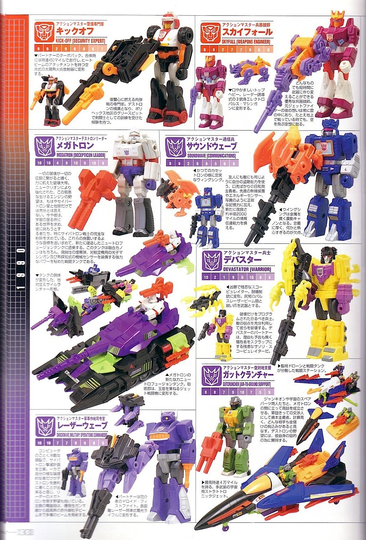 Transformers Generations Deluxe 61