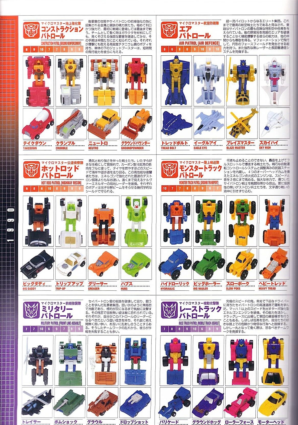 Transformers Generations Deluxe 63