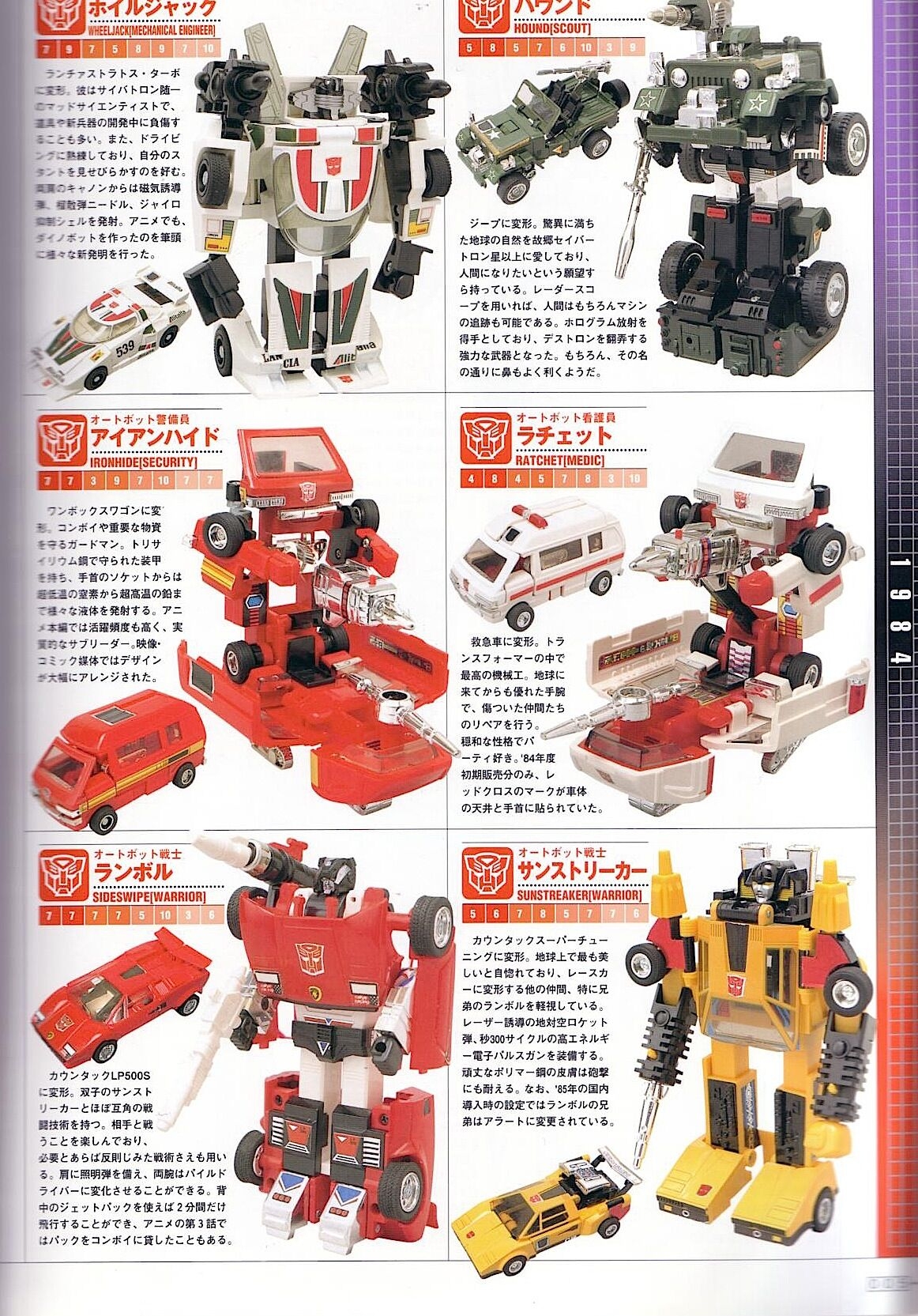 Transformers Generations Deluxe 6