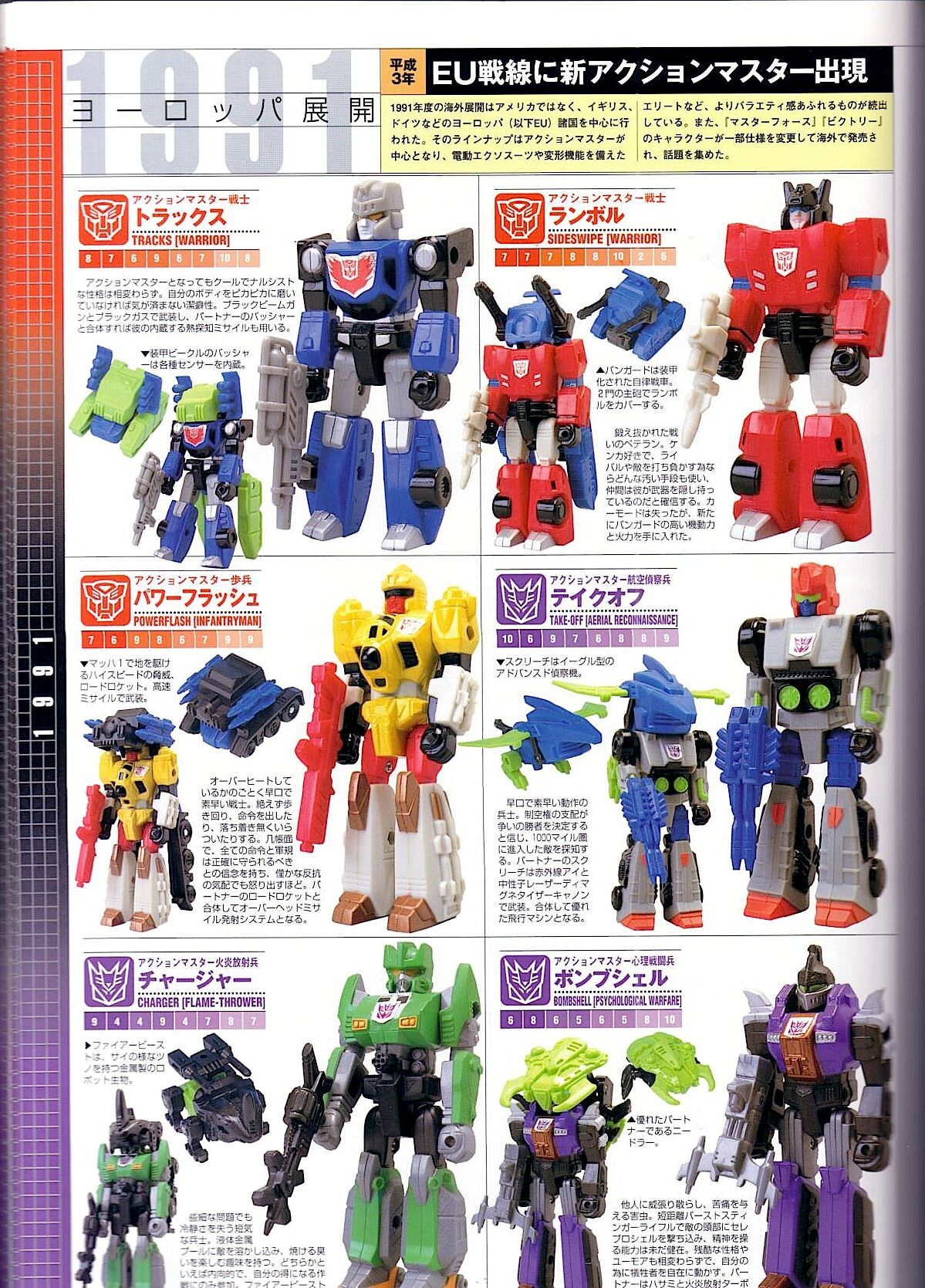 Transformers Generations Deluxe 69