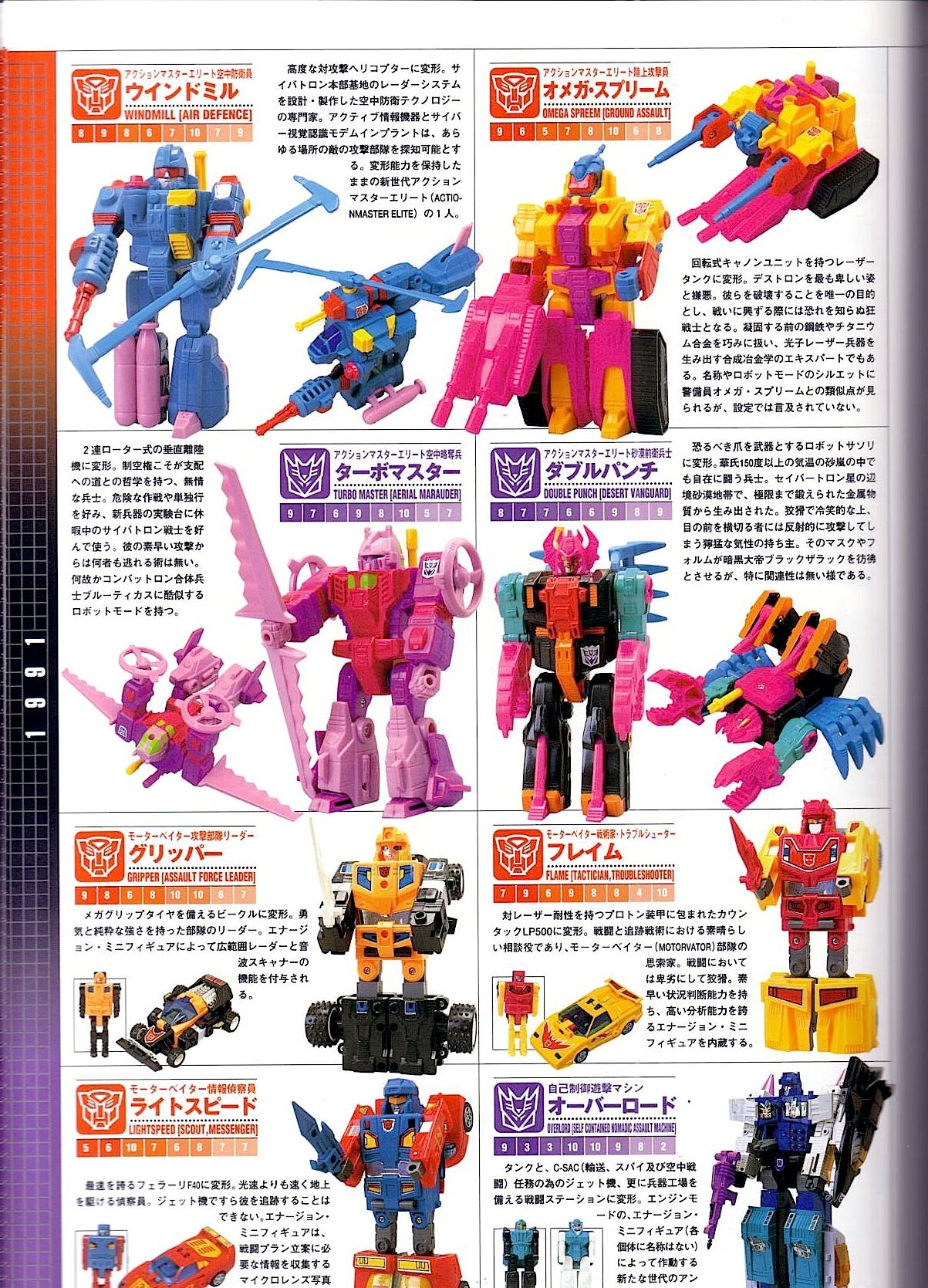 Transformers Generations Deluxe 71
