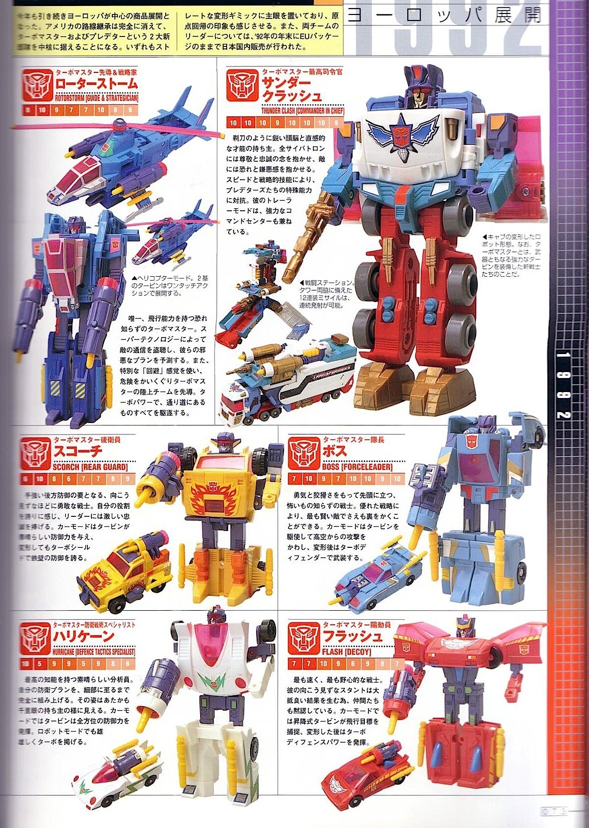 Transformers Generations Deluxe 74