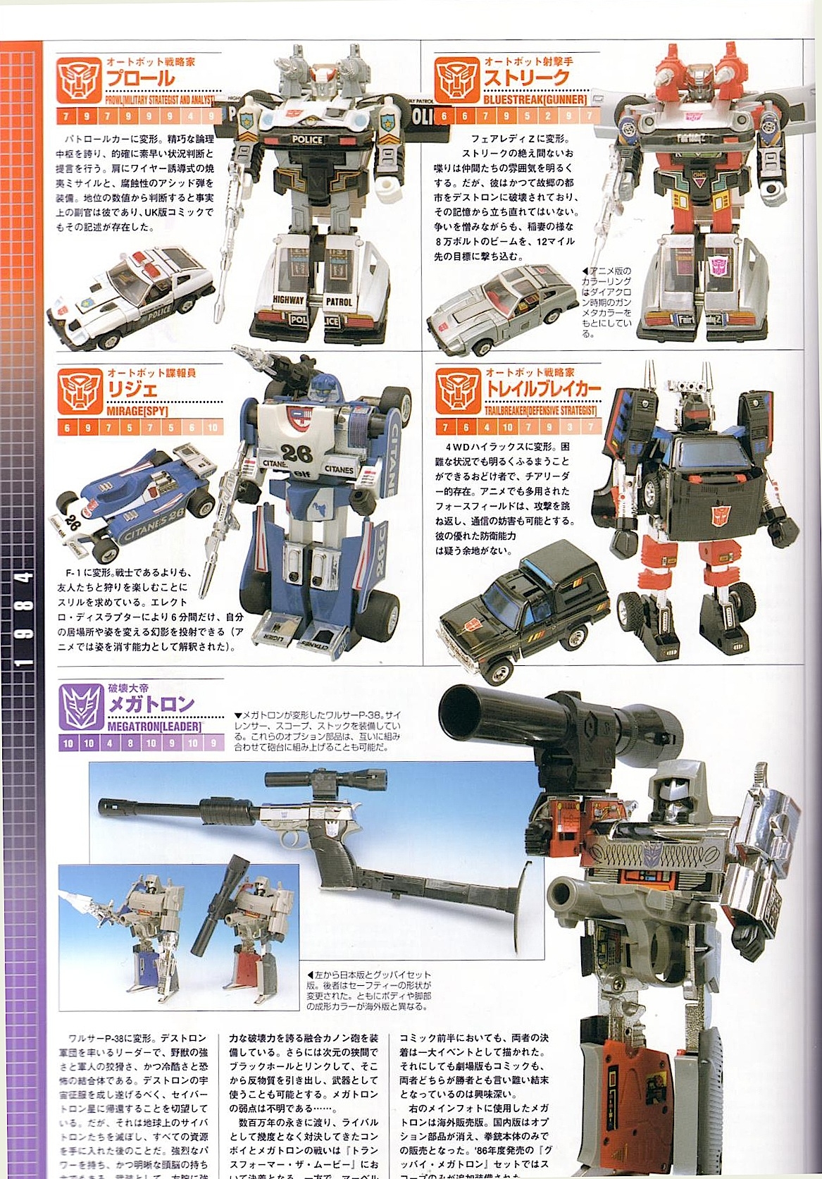 Transformers Generations Deluxe 7