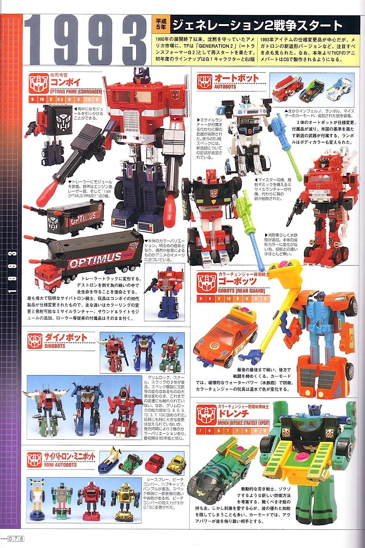 Transformers Generations Deluxe 79
