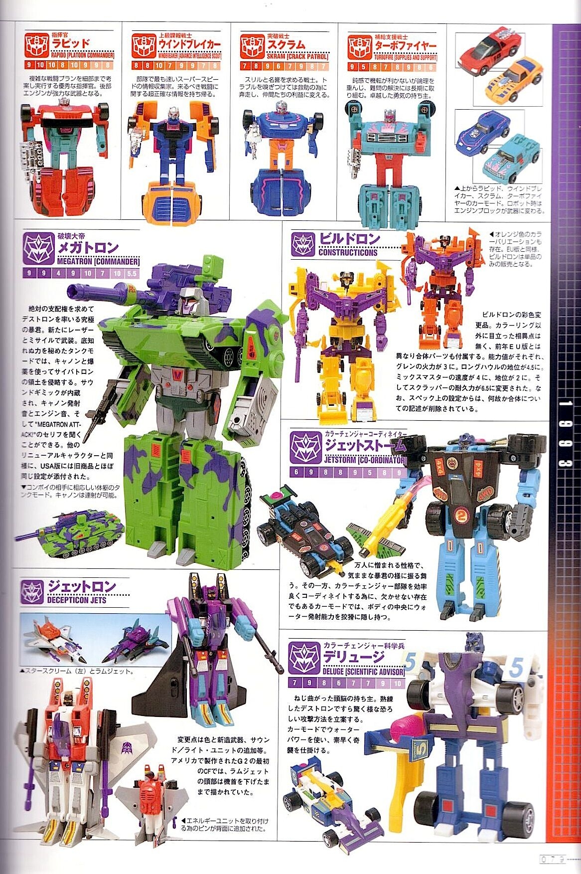 Transformers Generations Deluxe 80