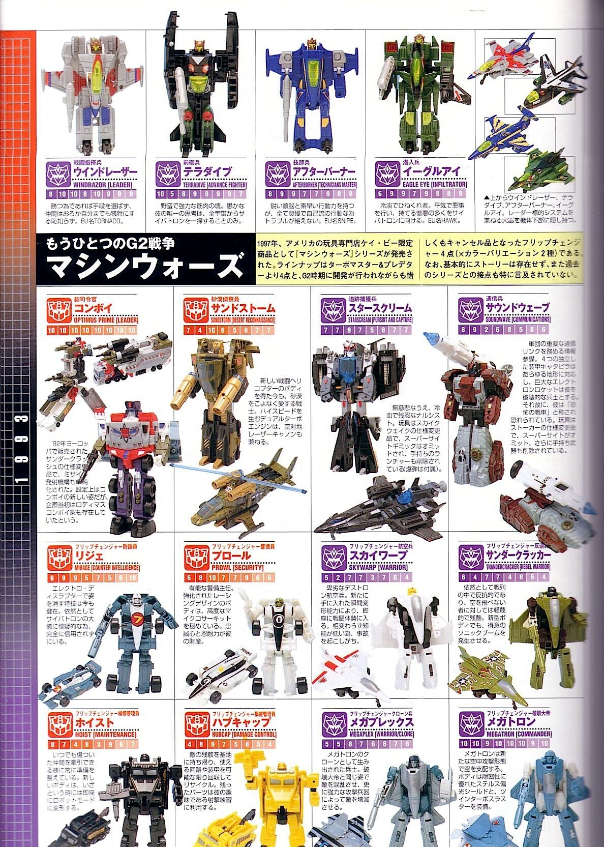 Transformers Generations Deluxe 81