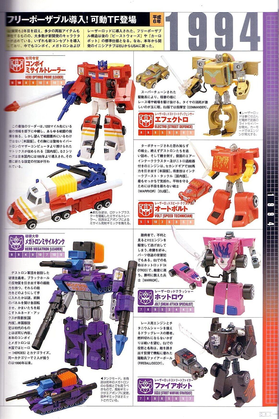 Transformers Generations Deluxe 84