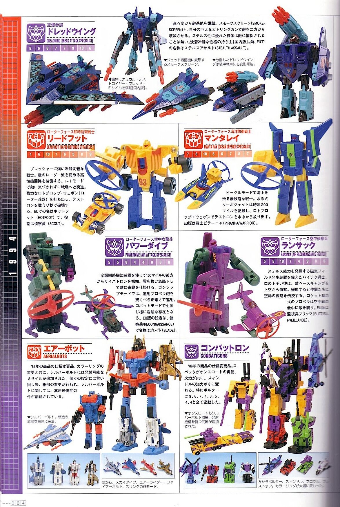 Transformers Generations Deluxe 85