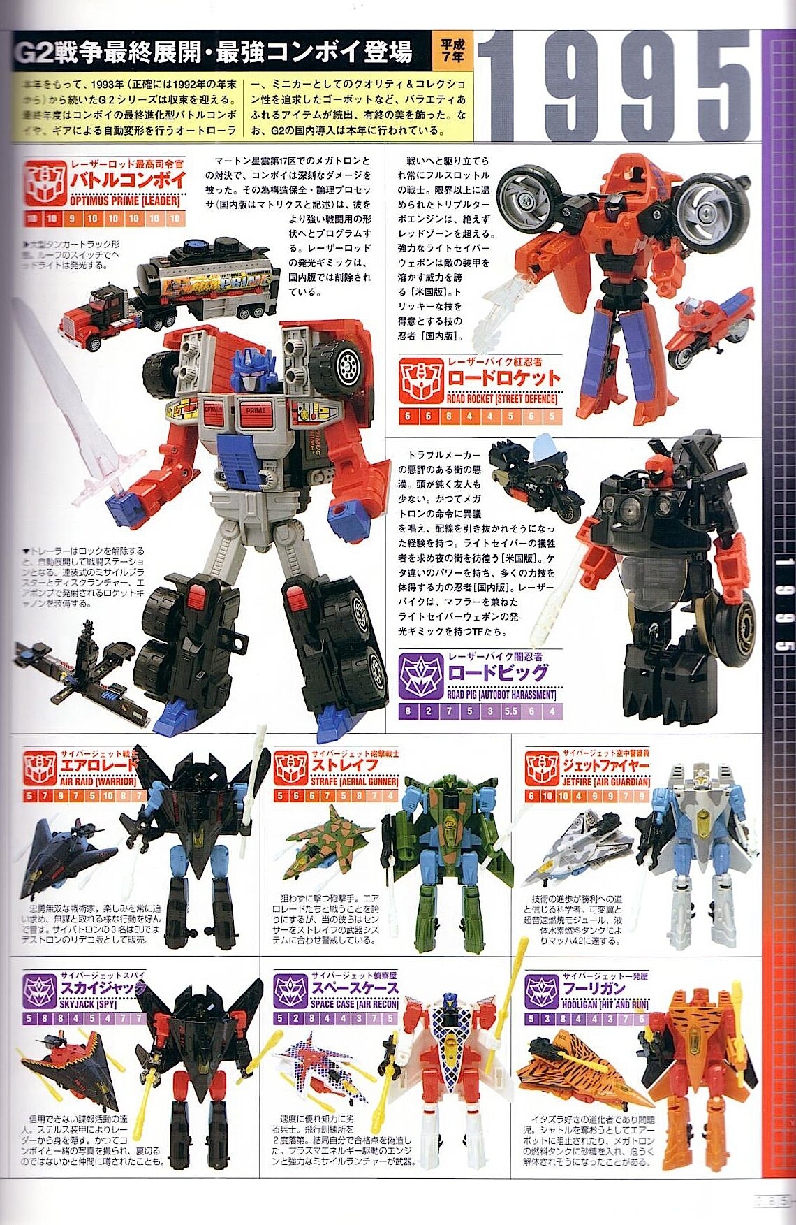 Transformers Generations Deluxe 86