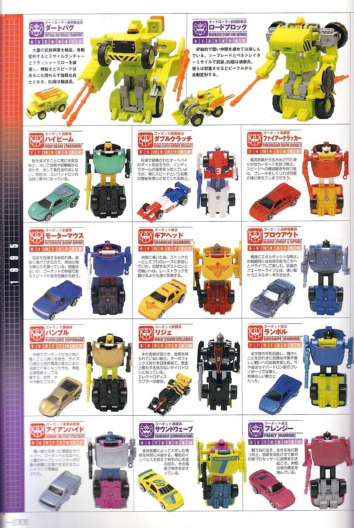 Transformers Generations Deluxe 87