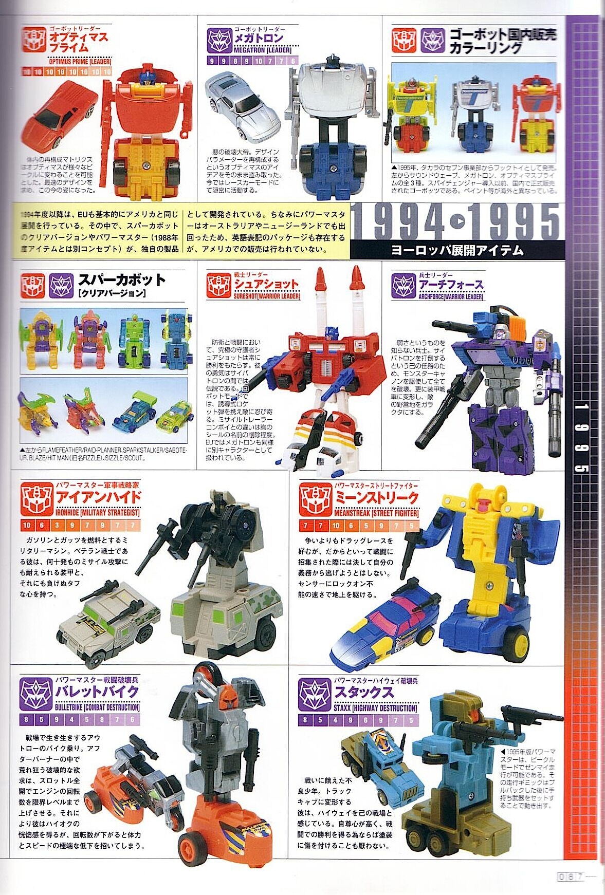 Transformers Generations Deluxe 88