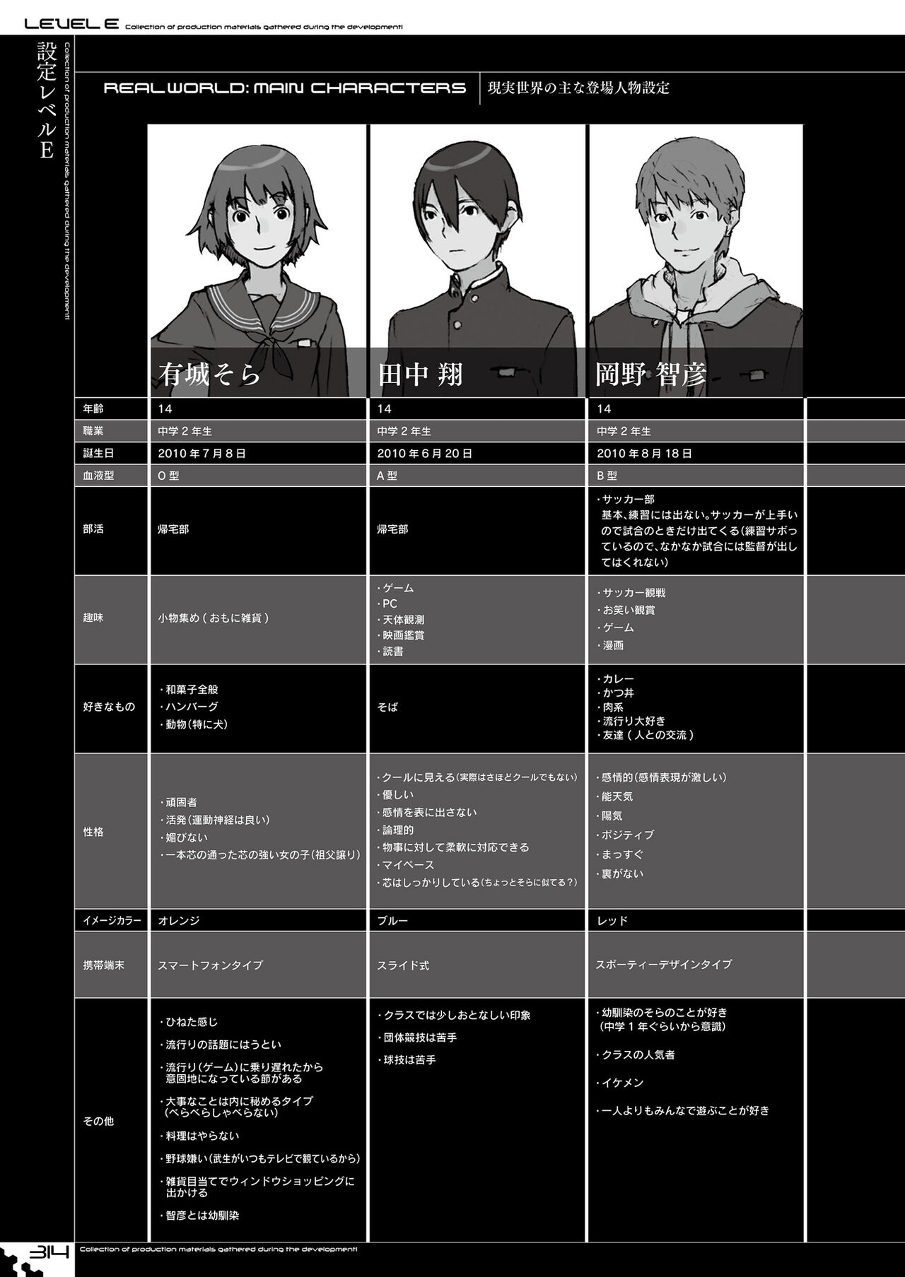 Dot Hack Sekai-no Muko ni  +Versus Complete Set  Documentation .hack //Archives _ 05 316